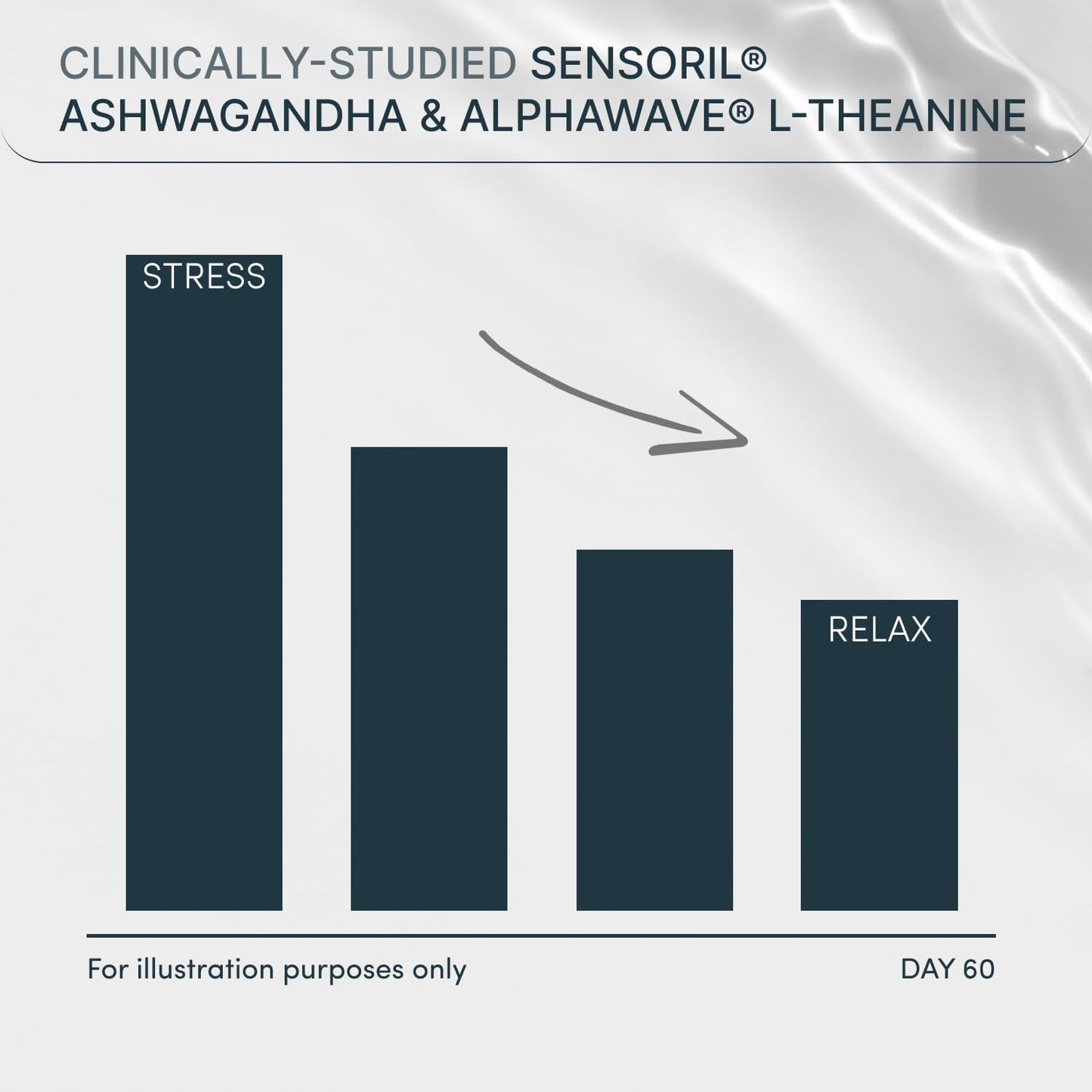 cortisol-health-anti-aging-set-with-ashwagandha-hyaluronic-acid-ceramides-biotin-antioxidants-for-skin-stress-relief-7