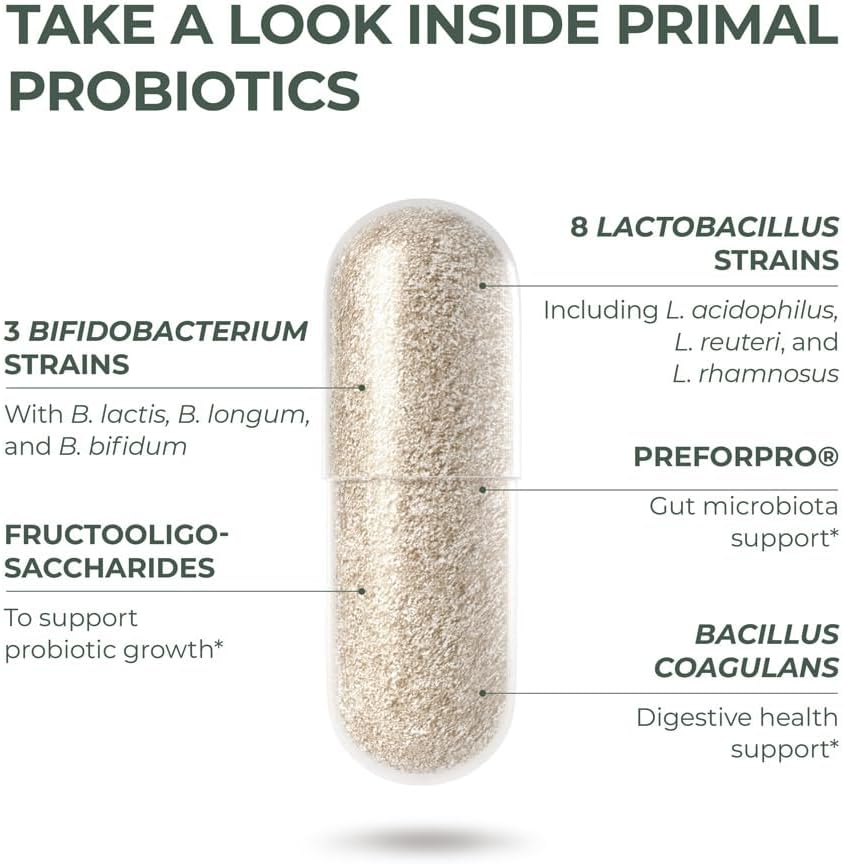 30-oral-capsules-of-primal-harvest-prebiotics-and-probiotics-for-women-men-with-12-dynamic-strains-for-gut-health-4