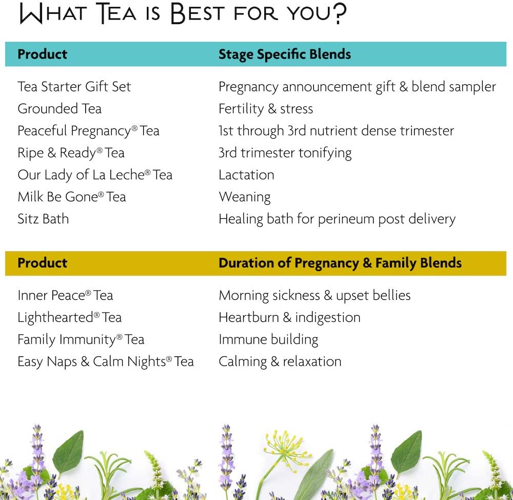 organic-pregnancy-heartburn-relief-tea---natural-remedy-for-acid-reflux-40-servings-6