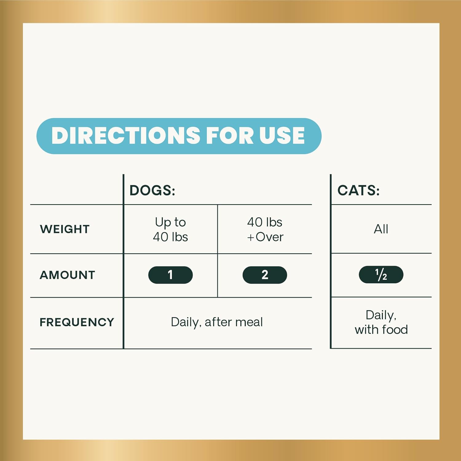 extra-strength-digestive-supplement-for-dogs-cats---probiotic-prebiotic-capsules-for-gut-health-gas-diarrhea-immune-support---180-count-75-billion-cfu-per-capsule-11