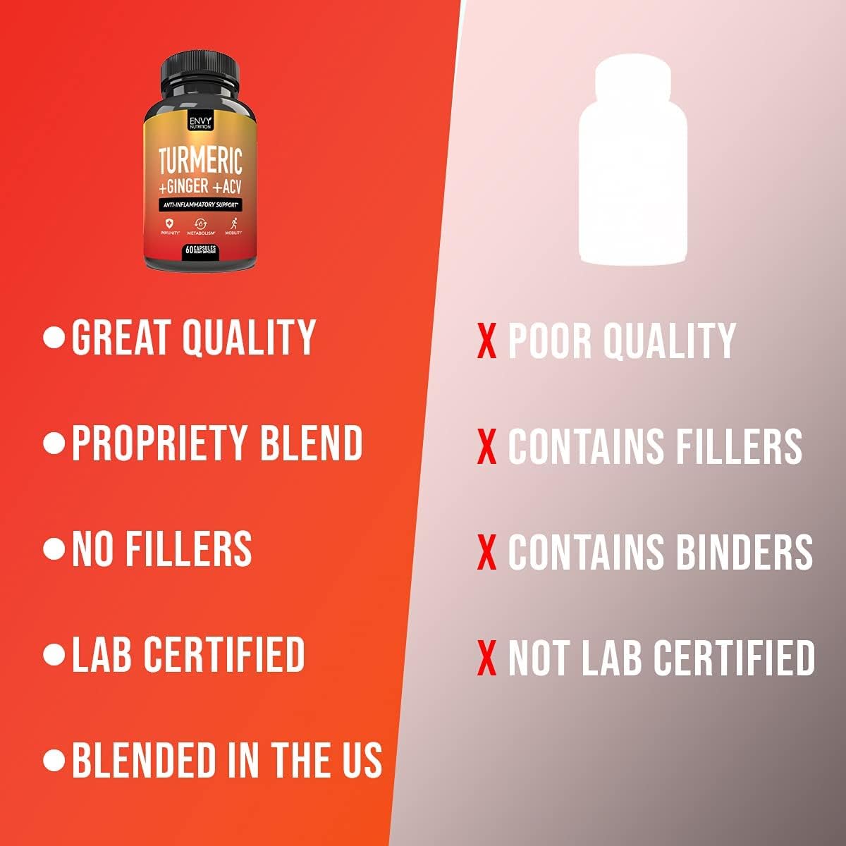 envy-nutrition-turmeric-ginger-and-apple-cider-vinegar-capsules---immunity-metabolism-booster-with-95-curcuminoids-bioperine---60-capsules-4