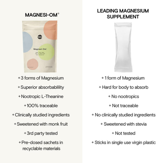 moon-juice-magnesi-om-variety-pack-with-l-theanine-for-natural-calm-magnesium-citrate-sticks-sugar-free-tutti-frutti-flavors-24-pack-1