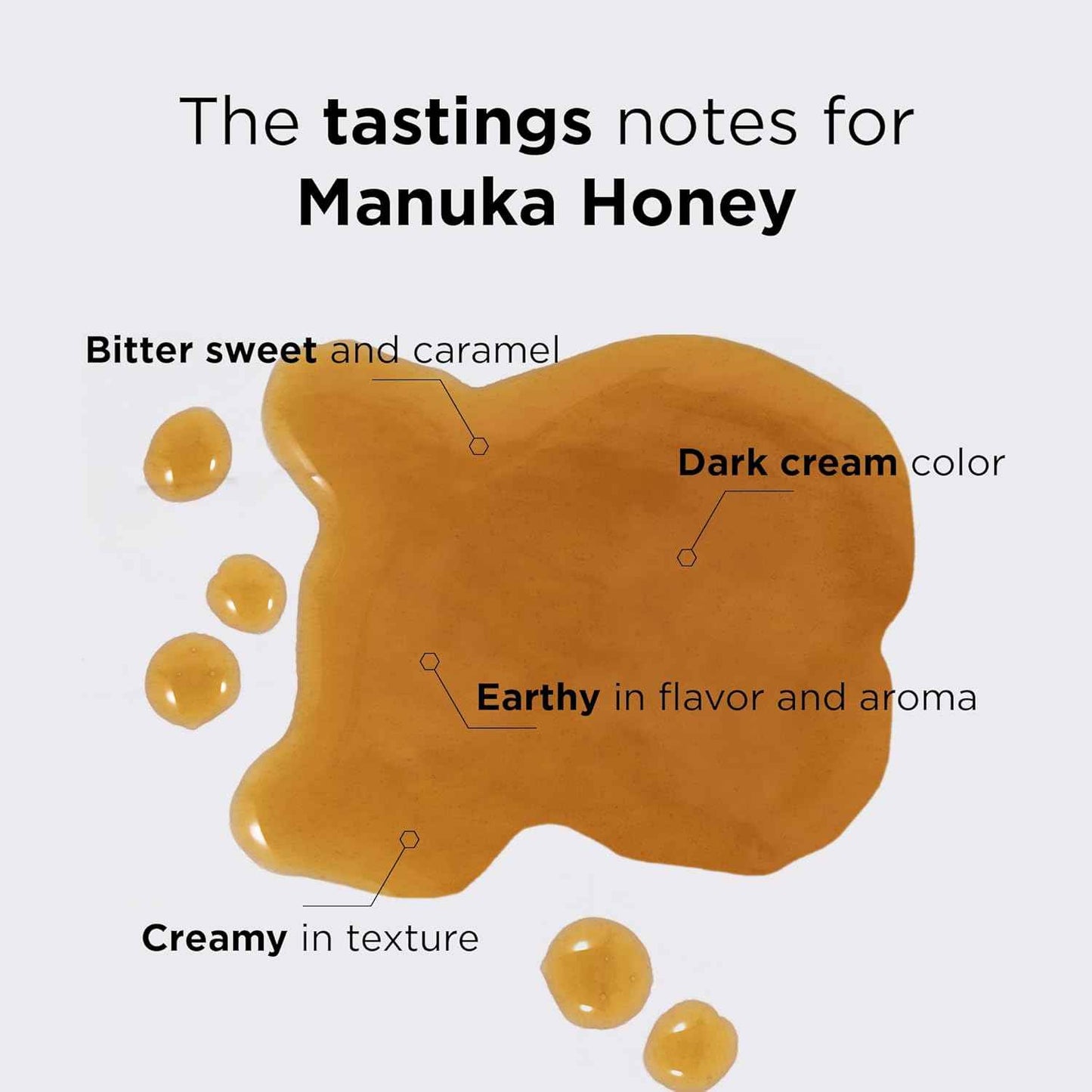 Raw Manuka Honey MGO 30+ SQUEEZY - 100% Pure New Zealand Honey - Certified & Guaranteed - Non-GMO - 10.58 oz