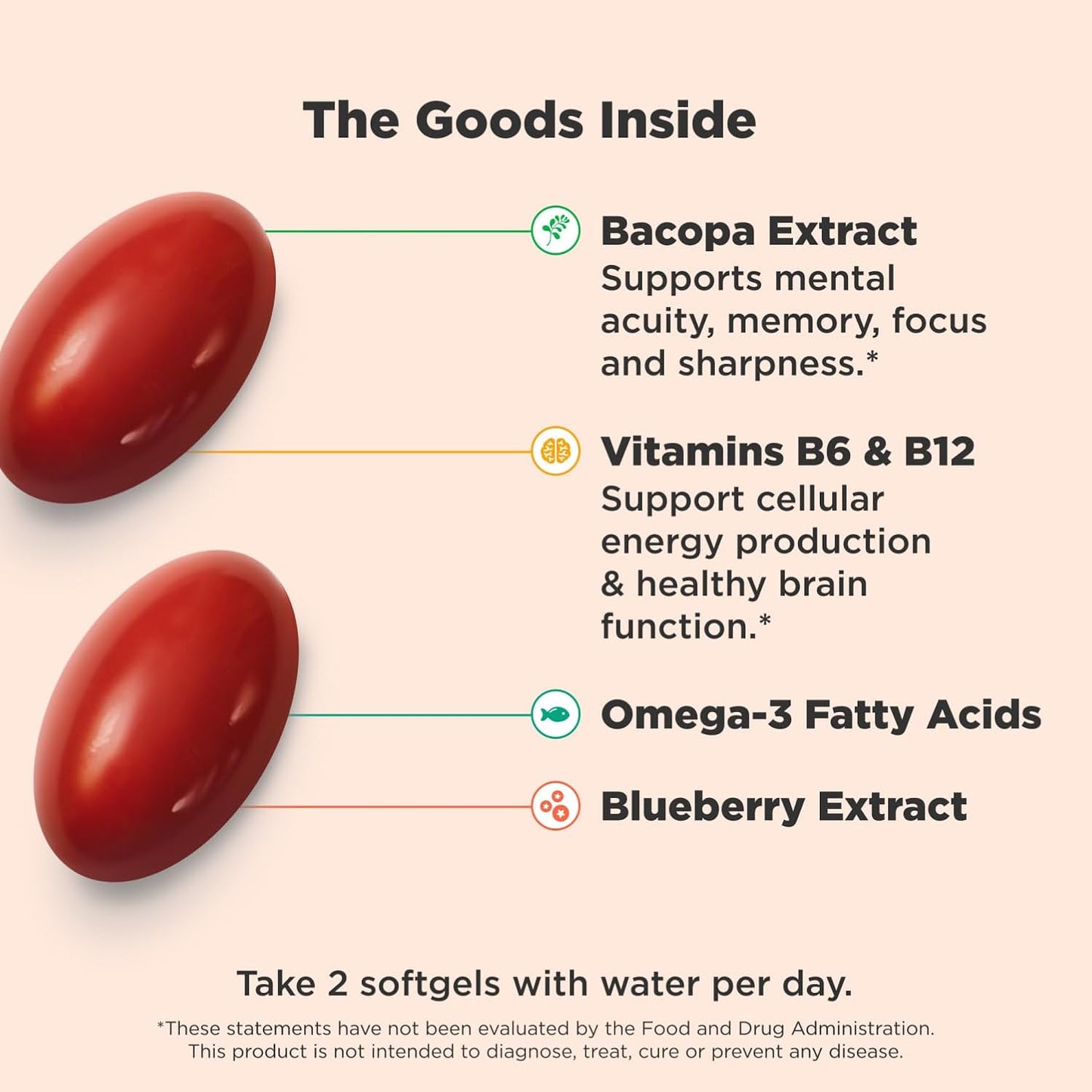 ultra-strength-brain-support-softgels-with-omega-3s-vitamins-b6-b12---30-day-supply-60-count---nootropic-for-healthy-brain-function-memory-focus-concentration-2