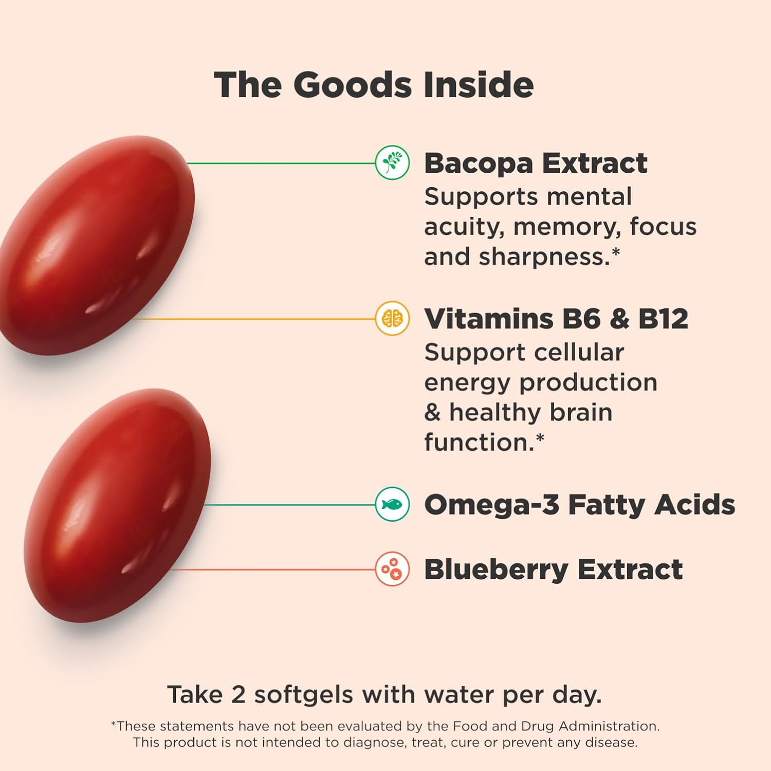 ultra-strength-brain-support-softgels-with-omega-3s-vitamins-b6-b12---30-day-supply-60-count---nootropic-for-healthy-brain-function-memory-focus-concentration-2