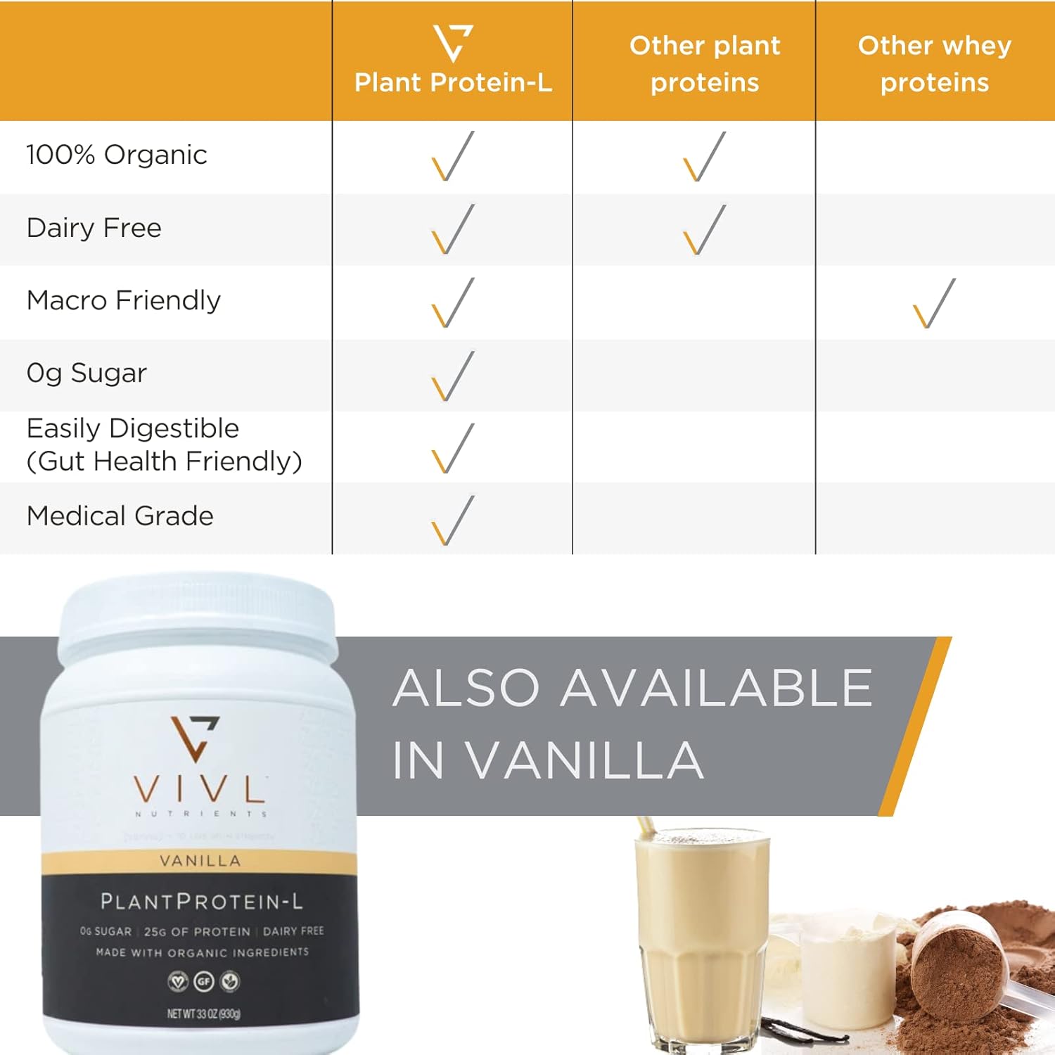 organic-vegan-chocolate-plant-protein-powder---25g-protein-keto-friendly-low-carb-dairy-free-gluten-free-low-fodmap---for-men-women---30-servings---36oz-7