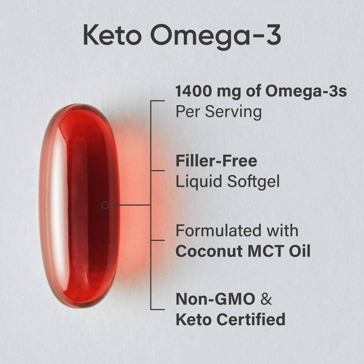 keto-omega-fish-oil-softgels-with-wild-sockeye-salmon-antarctic-krill-mct-oil---1200mg-epa-dha-keto-certified-non-gmo---120-servings-2