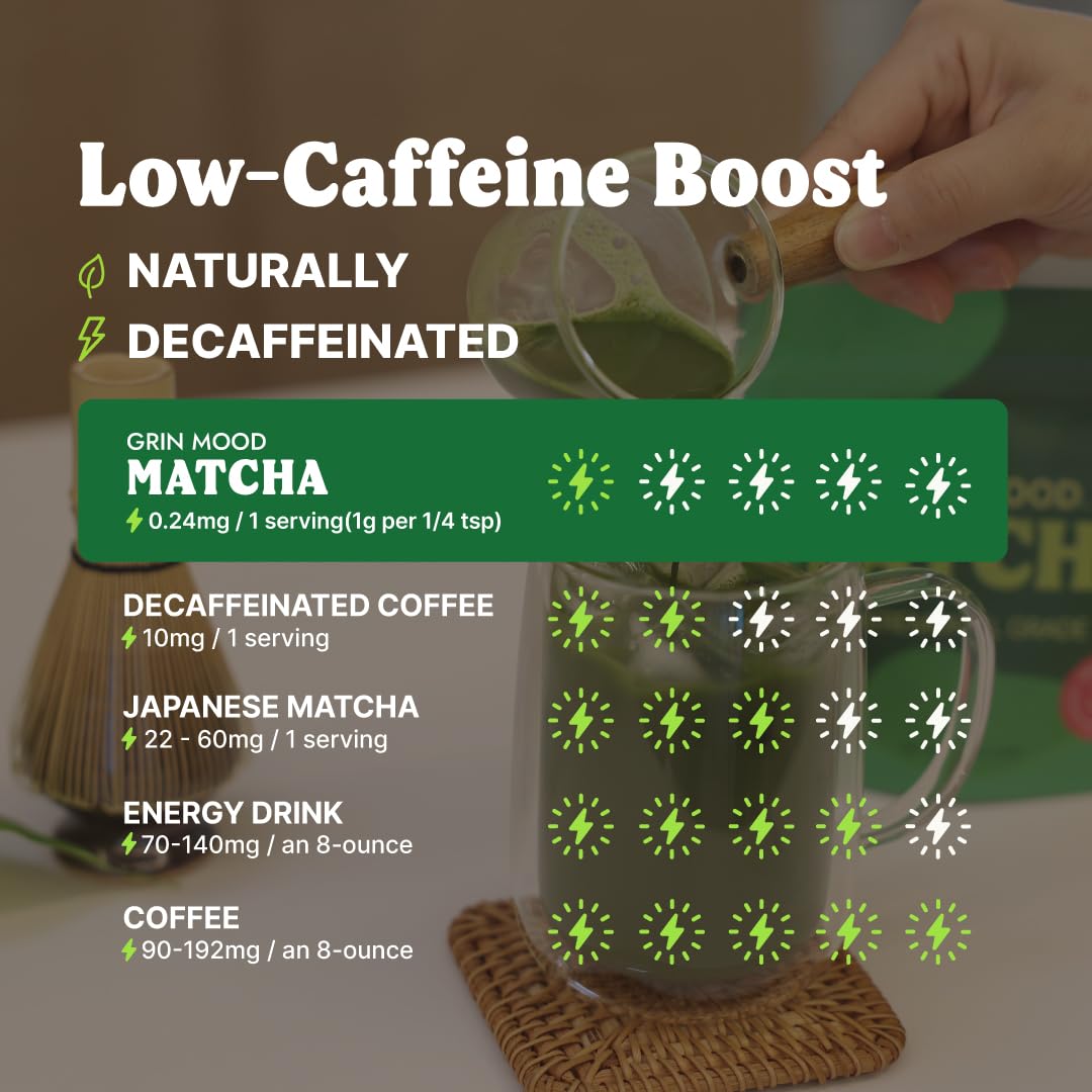 organic-ceremonial-matcha-green-tea-powder---decaffeinated-korean-first-harvest-tea-halal-eco-friendly-packaging---106oz-3