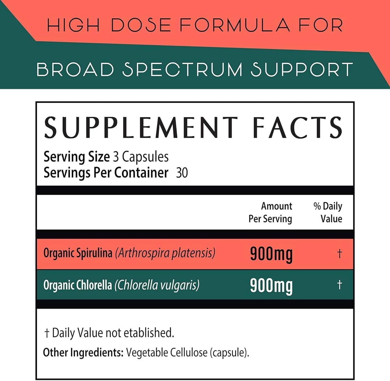 Organic Spirulina and Chlorella Capsules - 180 Chlorophyll Pills for Detox & Energy - Blue Green Algae Powder - 3X More Chlorella Spirulina Powder/Serving - Espot.com.au