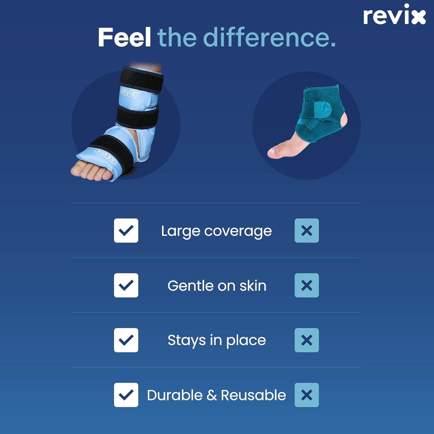 REVIX Ankle Ice Pack Wrap for Foot Pain Relief - Reusable Gel Cold Packs for Achilles Tendonitis, Plantar Fasciitis, Sprained Ankles and Heels - Feet Injuries Support - Espot.com.au