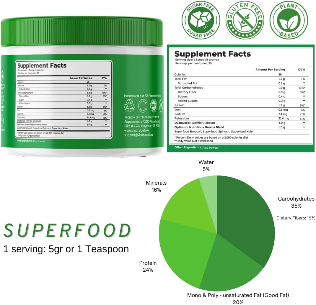 organic-duckweed-greens-smoothie-mix-with-kale-spinach-broccoli---superfood-digestive-health-fiber-supplement-from-wolffia-globosa-2