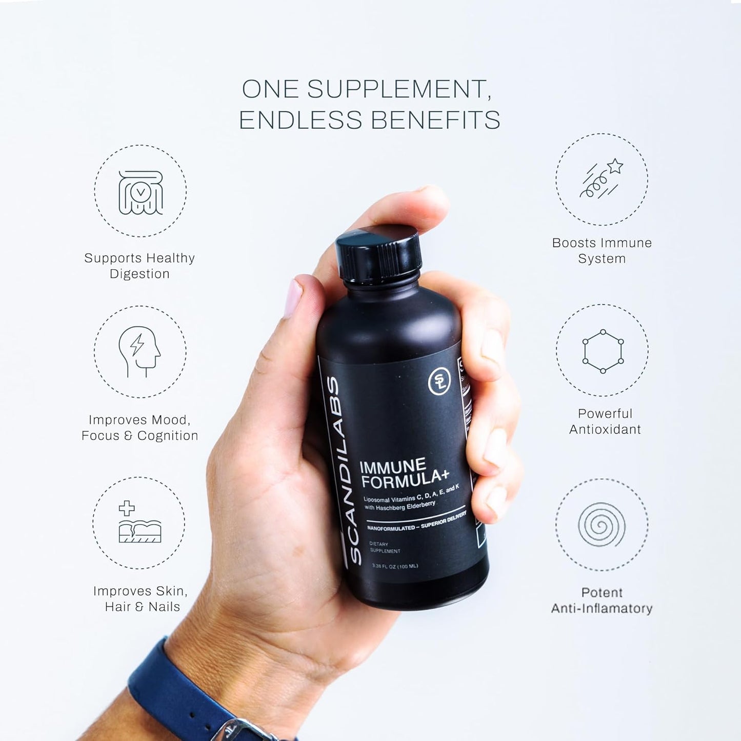 7-in-1 Liposomal Wellness Blend with Powerful Antioxidants & Vitamins - Scandilabs Immune Formula+ | Vegan, Gluten Free, Non-GMO, CGMP Certified