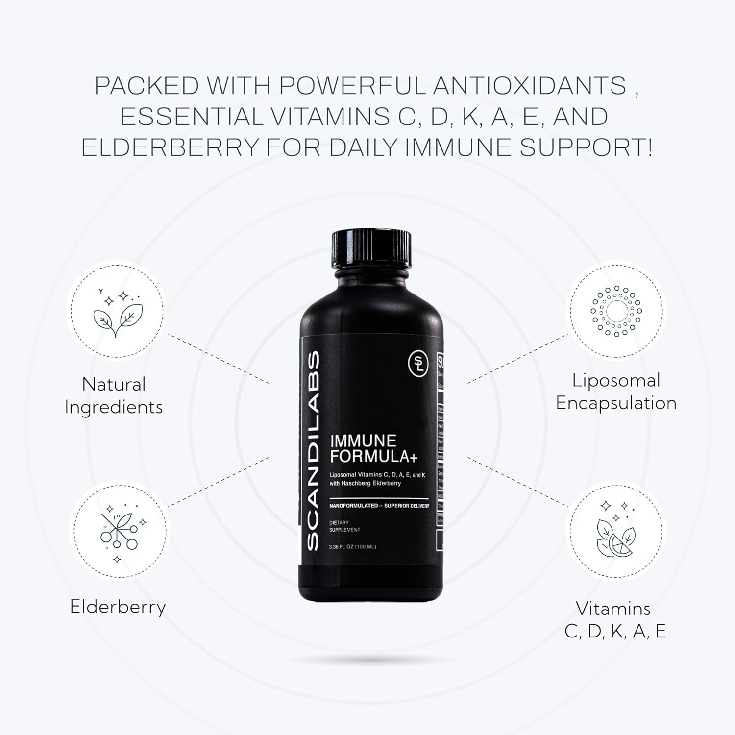 7-in-1 Liposomal Wellness Blend with Powerful Antioxidants & Vitamins - Scandilabs Immune Formula+ | Vegan, Gluten Free, Non-GMO, CGMP Certified