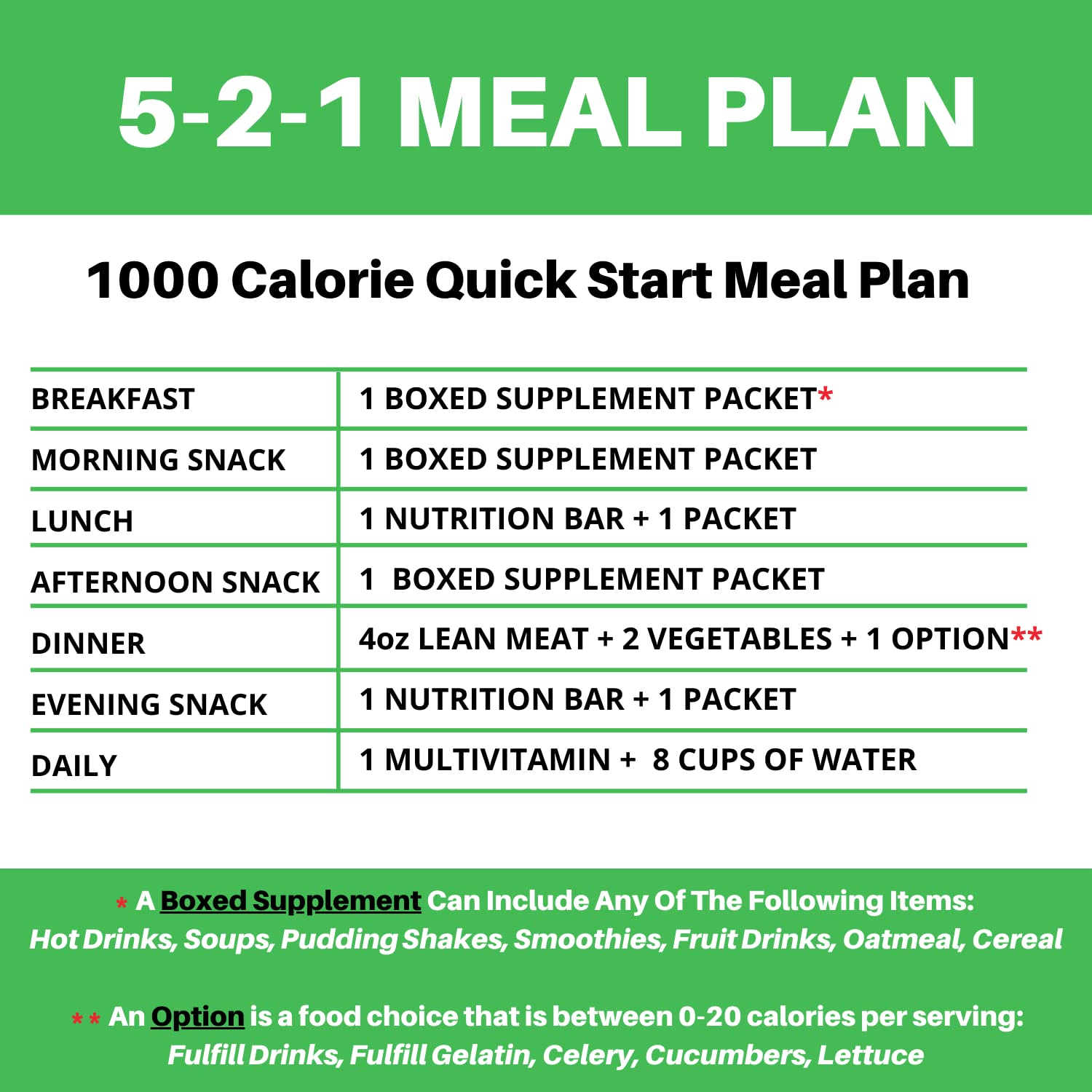 high-protein-soy-cereal---15g-protein-low-calorie-gluten-free-breakfast-cereal---nutmeg-state-nutrition---7-servings-honey-nut-flavor-5