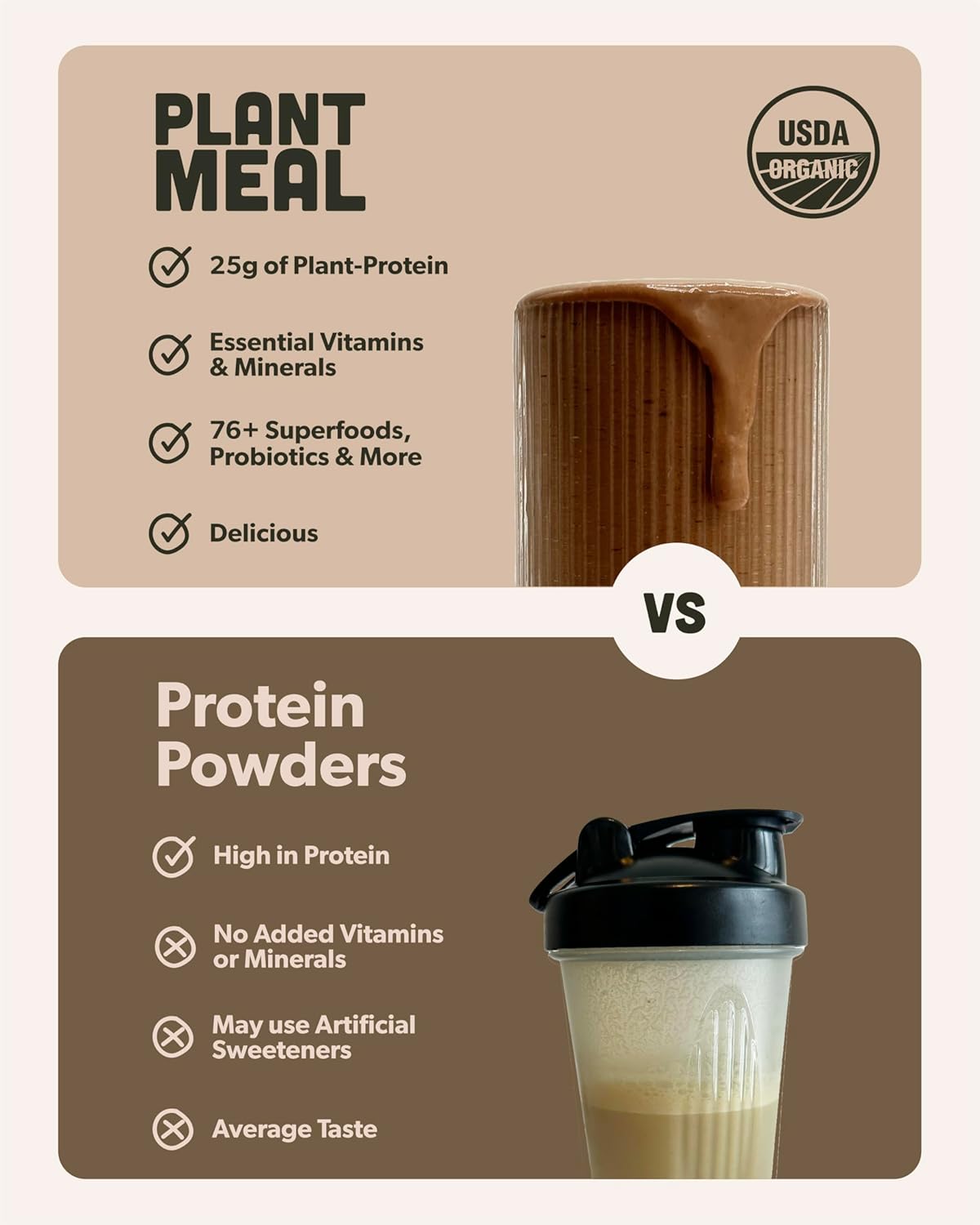 chocolate-plant-based-protein-shake-with-25g-protein-76-organic-superfoods-vitamins-minerals-mushrooms-super-greens-digestive-enzymes-probiotics---15-servings-6