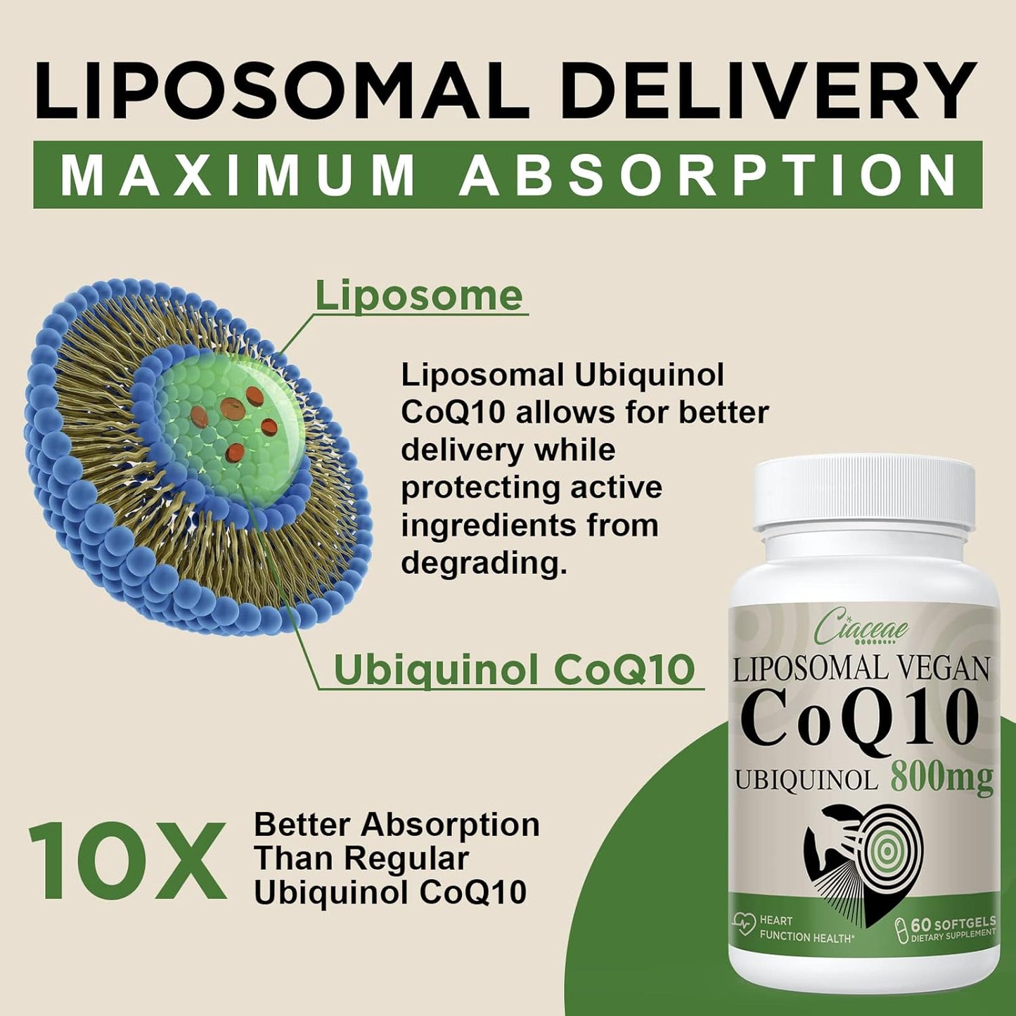 pure-coq10-800mg-liposomal-ubiquinol-softgels-for-max-absorption---antioxidant-heart-health-energy---vegan-coenzyme-q10-supplement---60-softgels-4