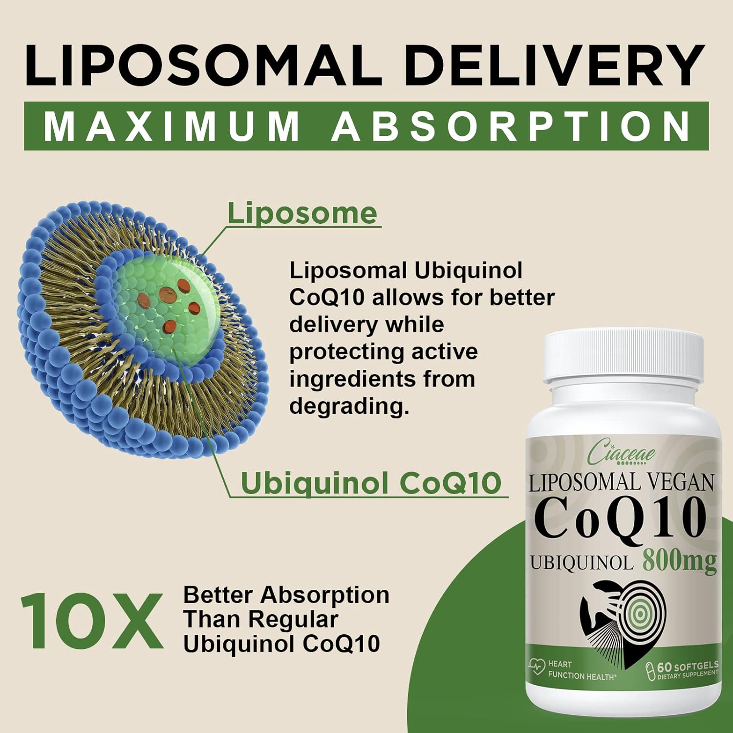 pure-ciaceae-liposomal-coq10-800mg-ubiquinol-softgels---antioxidant-heart-support---480-vegan-softgels-for-energy-absorption-4