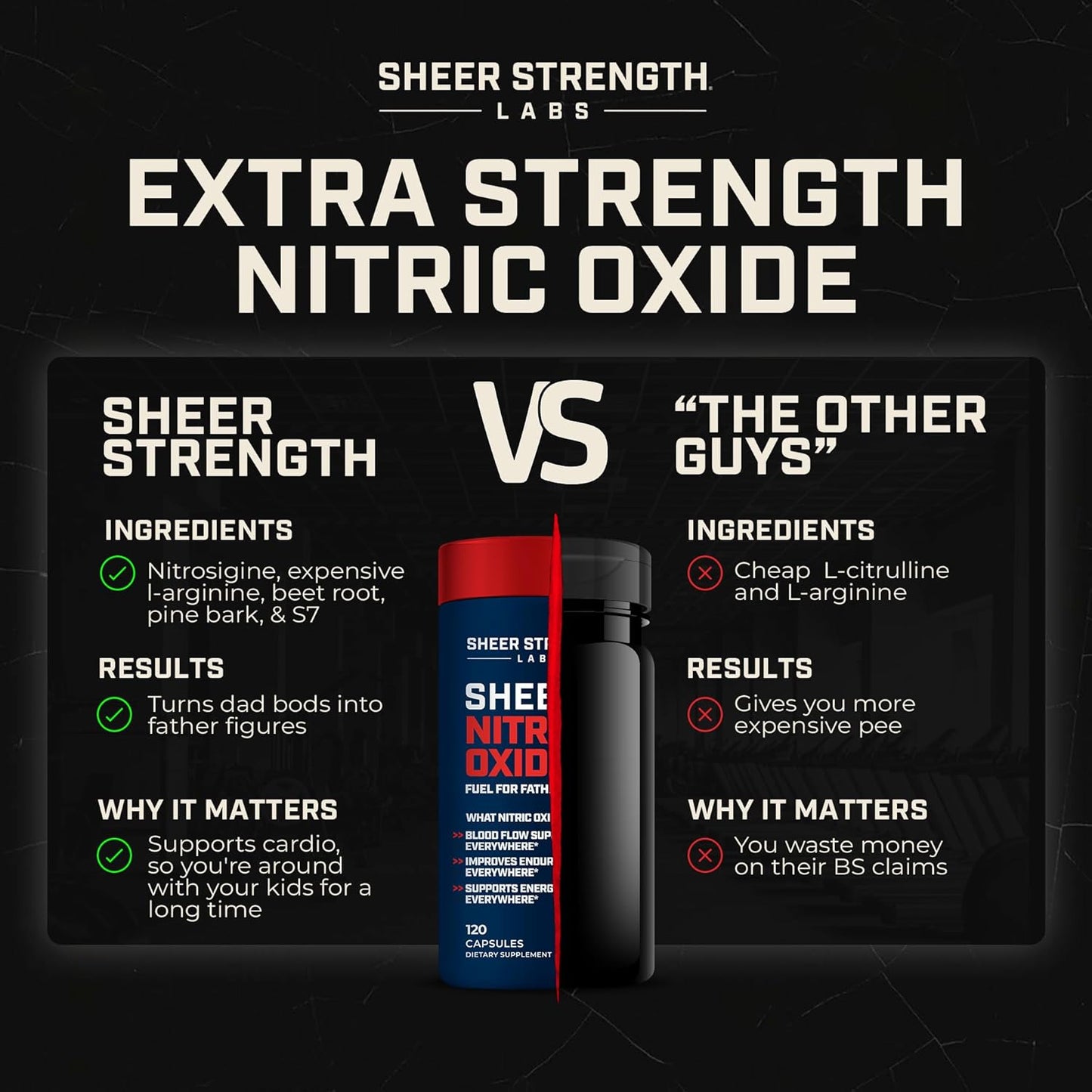 sheer-strength-nitric-oxide-supplement-for-men---vascularity-energy-support---muscle-growth-pump-booster---7-day-supply-3