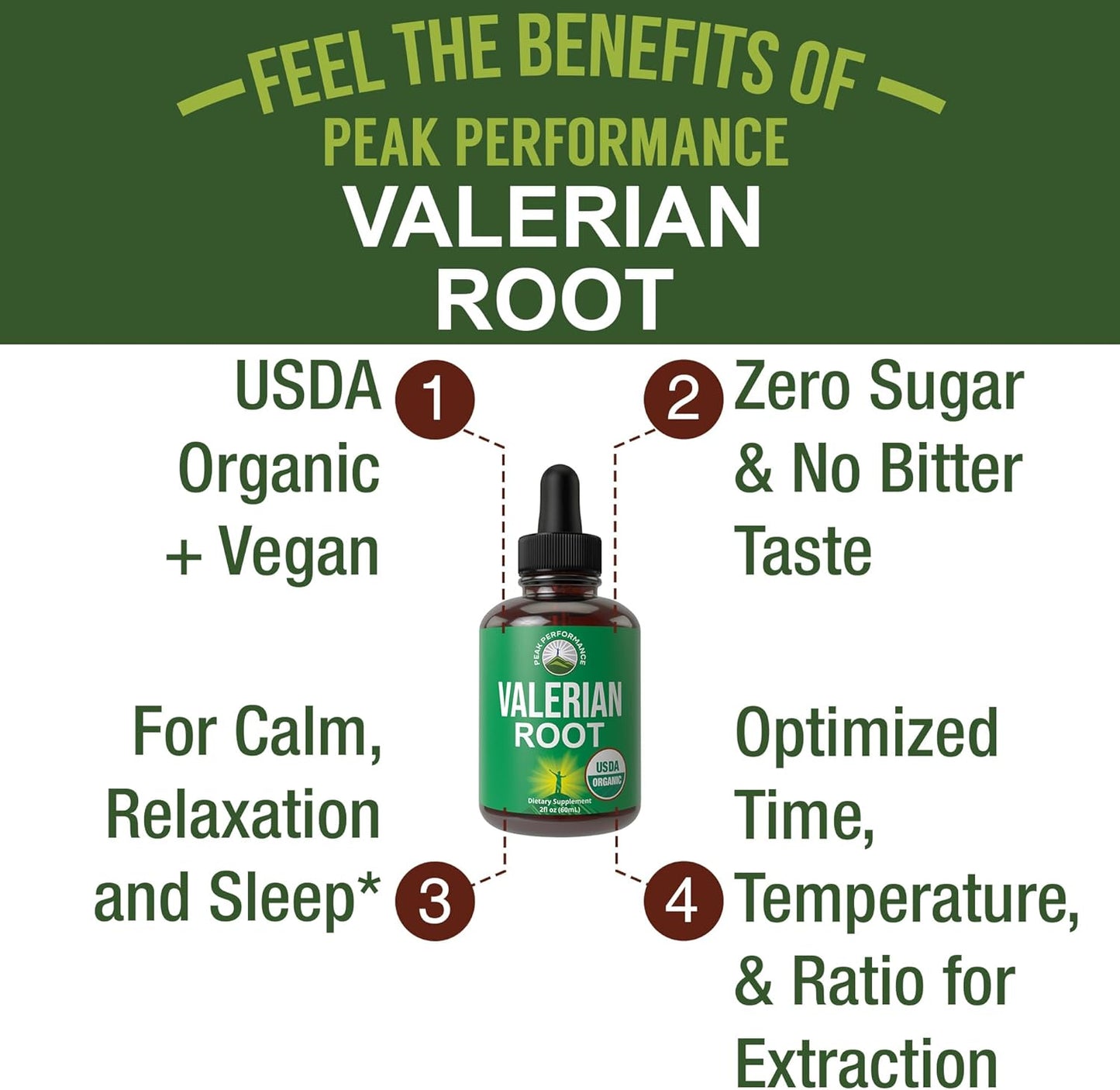 usda-organic-valerian-root-liquid-drops---vegan-extract-tincture-for-relaxation-sleep-calm---sugar-gluten-free-supplement-for-men-women---peak-performance-formula-2