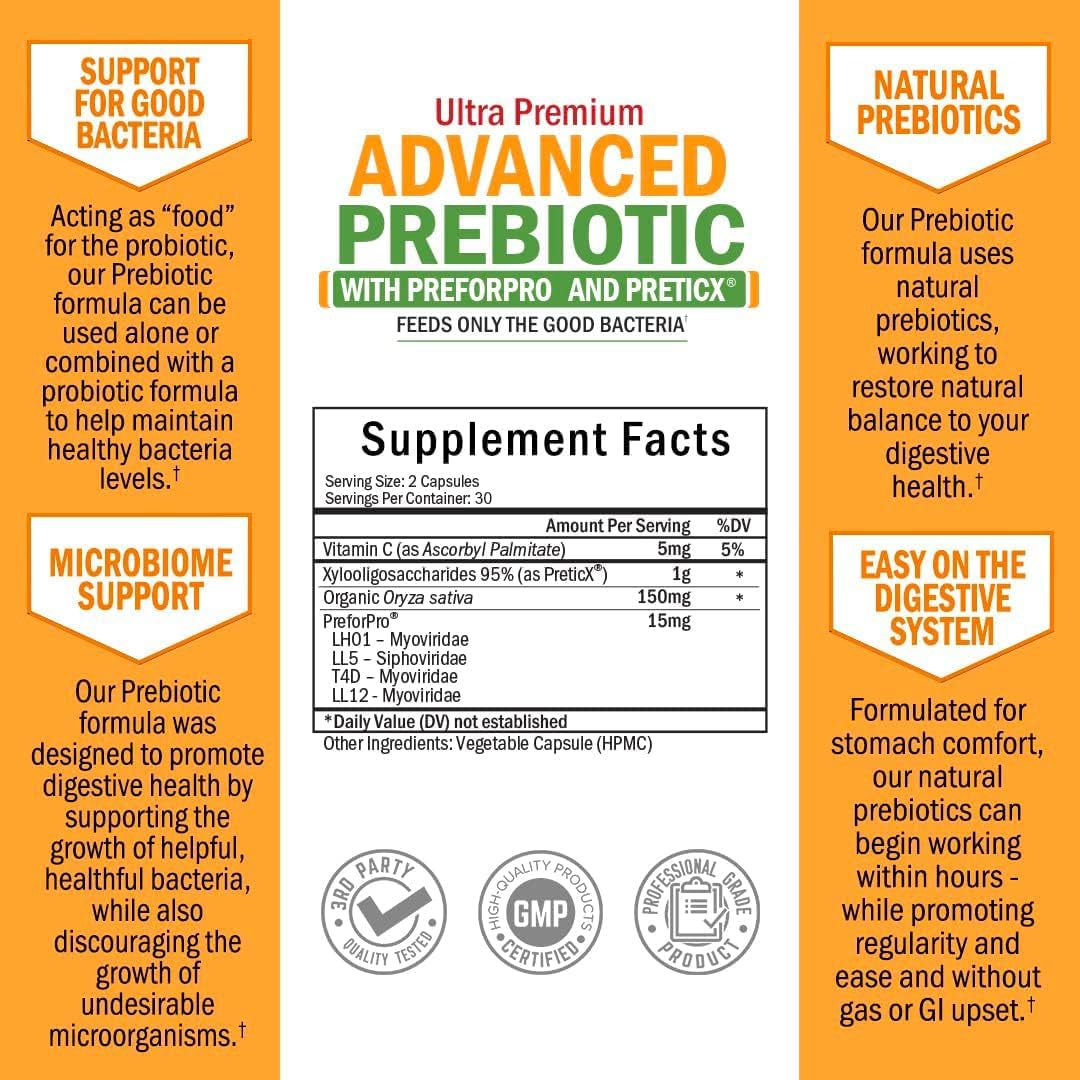 bioschwartz-65-billion-cfu-probiotic-prebiotic-bundle---advanced-gut-health-support-2-month-supply-2