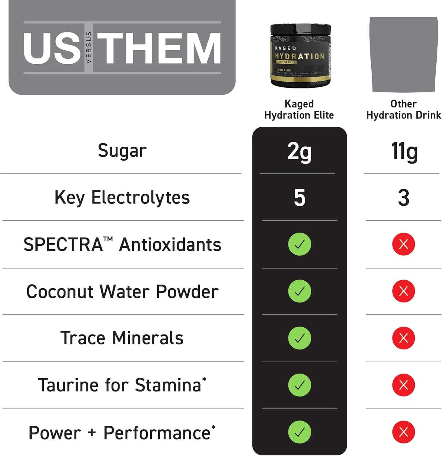 premium-lemon-lime-electrolyte-powder-supplement-for-elite-hydration-during-intra-and-post-workouts---includes-14-travel-packets-2