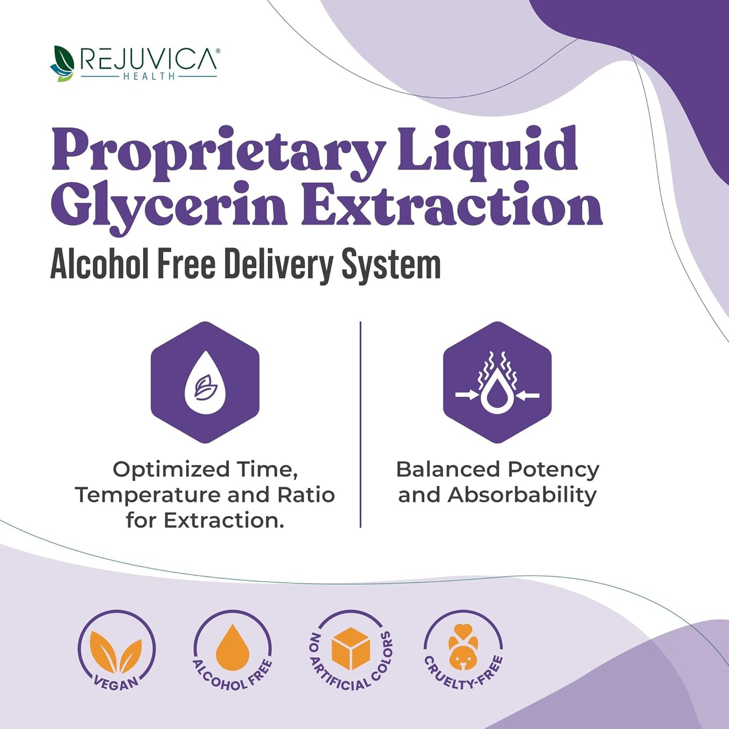 liquid-mood-support-supplement-with-tart-cherry-chanca-piedra-celery-seed-ginger---enhanced-absorption-formula-for-better-results---rejuvica-health-zenapin-ir-3