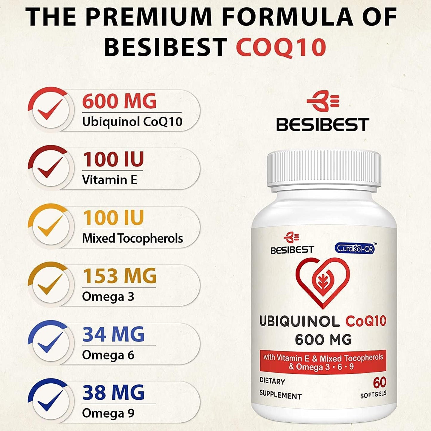 high-absorption-ubiquinol-coq10-softgels-with-vitamin-e-omega-3-6-9---600mg-240-count---powerful-antioxidant-for-energy-production---besibest-coenzyme-q10-supplement-6