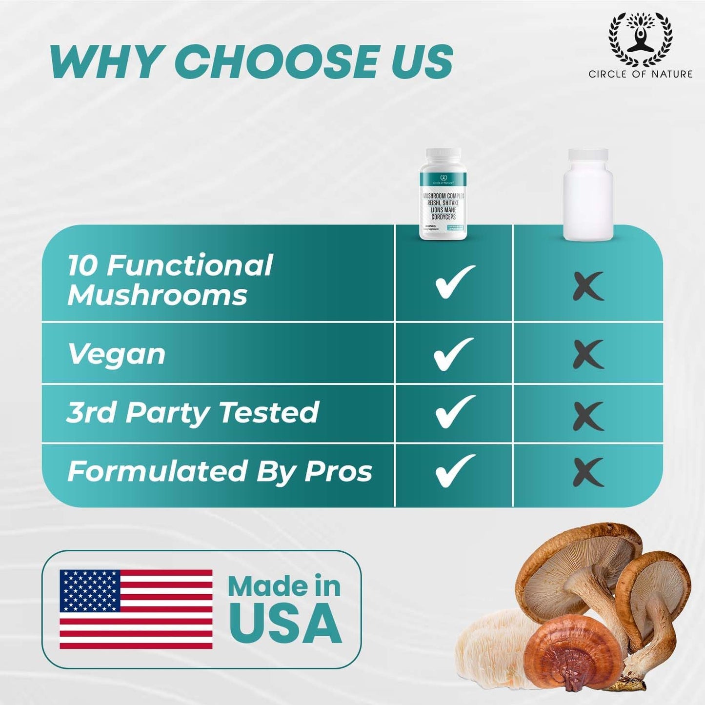 organic-maca-root-ashwagandha-supplement-with-lions-mane-cordyceps-reishi-and-shiitake-mushrooms-for-natural-wellness-7