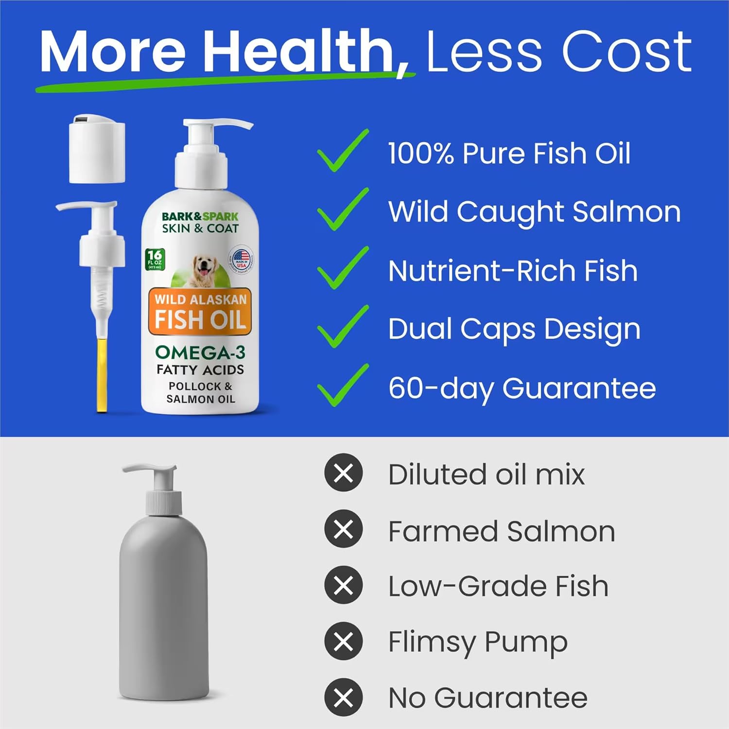 natural-omega-3-fish-oil-supplement-for-dogs-cats---skin-coat-support---liquid-epa-dha-fatty-acids---joint-immune-heart-health---14oz-4
