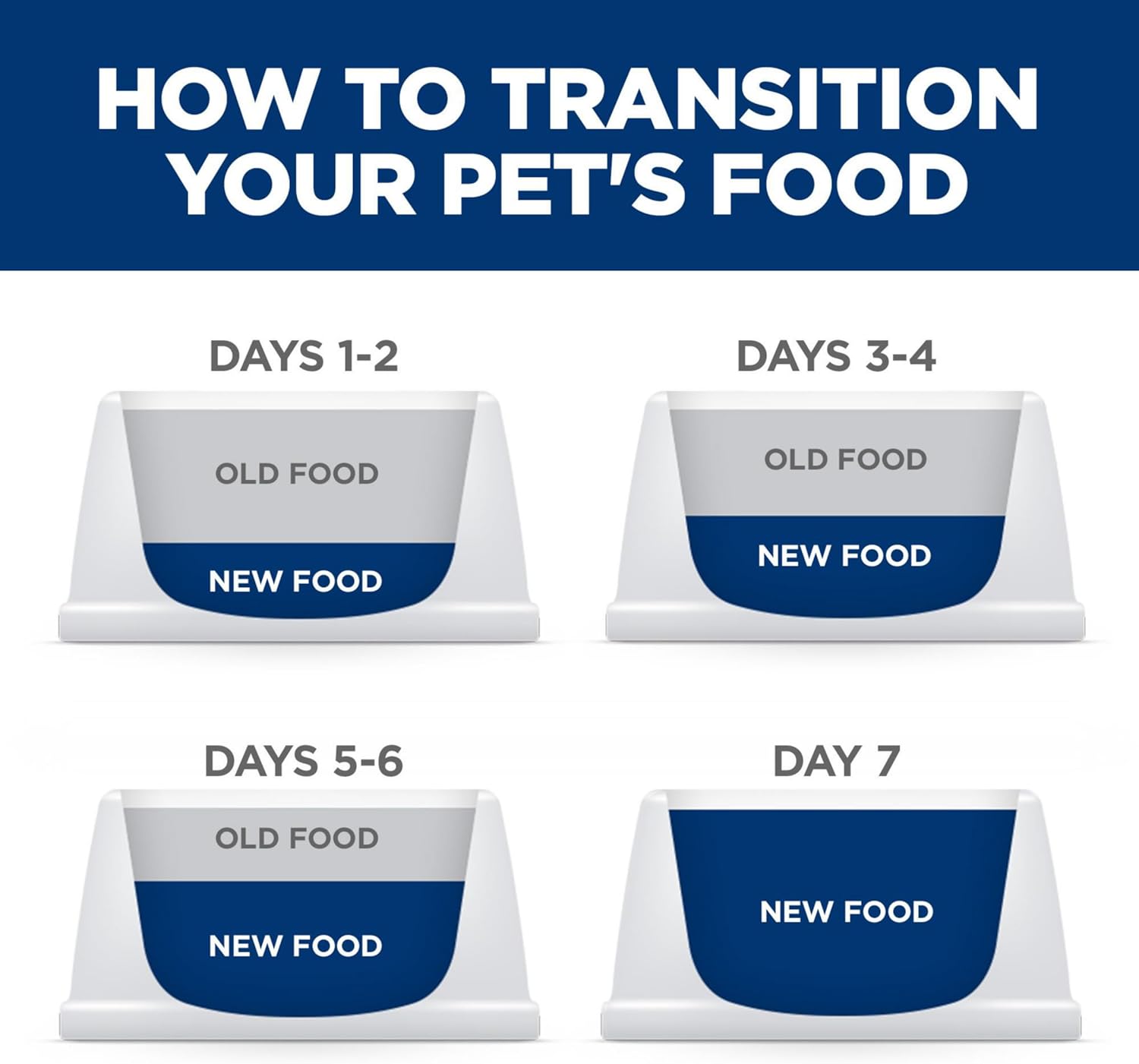 hills-science-diet-perfect-weight-adult-cat-food-weight-management-support-chicken-recipe---3lb-bag-9