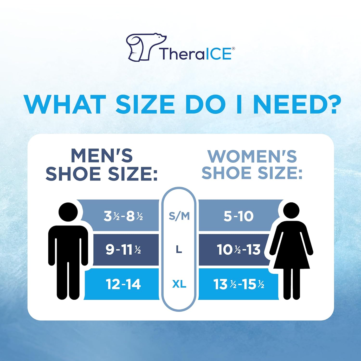 reusable-ankle-ice-pack-wrap-for-swelling-and-injuries---cold-therapy-sock-compression-for-plantar-fasciitis-achilles-tendonitis-sore-feet-and-heel---theraice-ankle-therapy-4