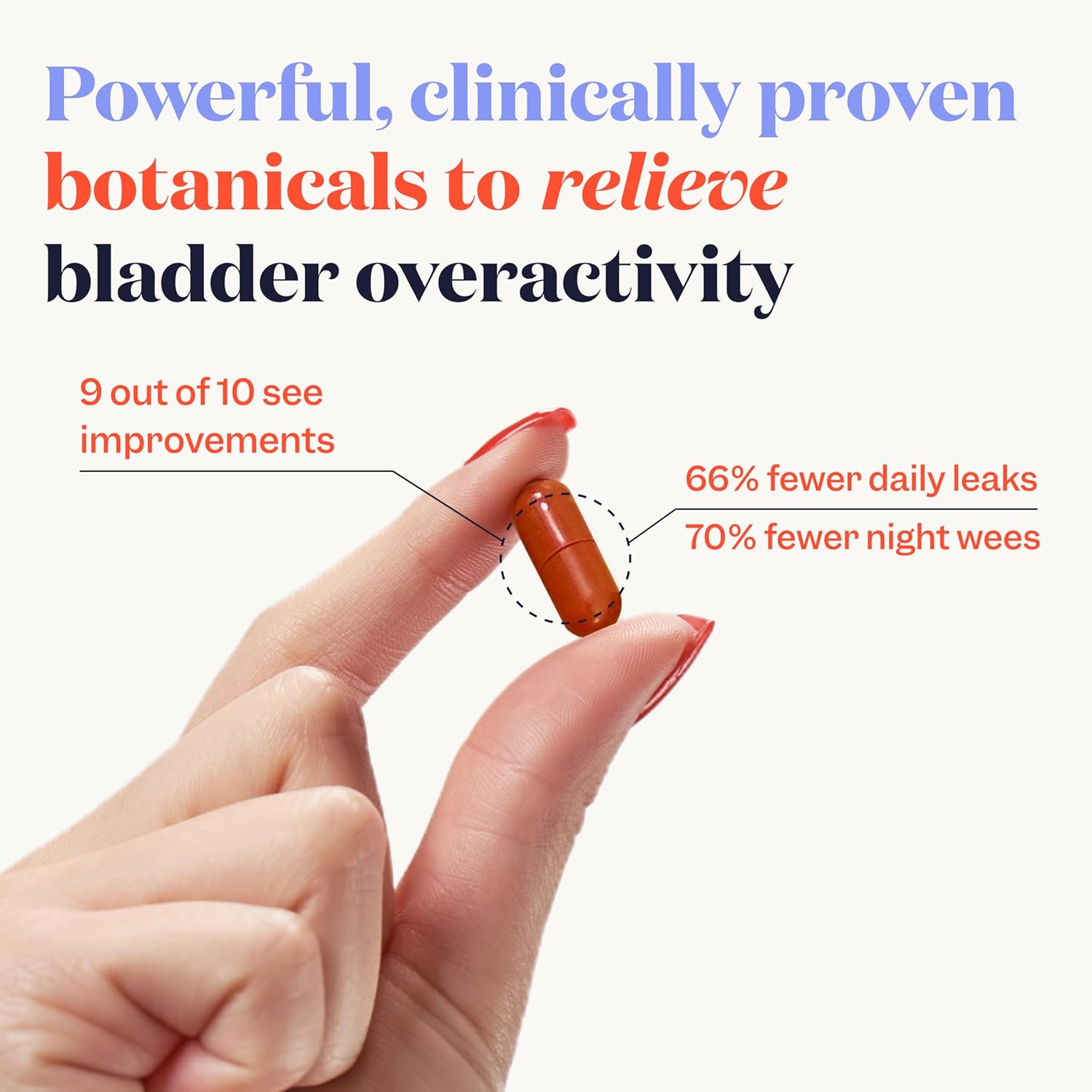 overactive-bladder-control-supplement---180-capsules-for-leak-reduction-sleep-improvement-3