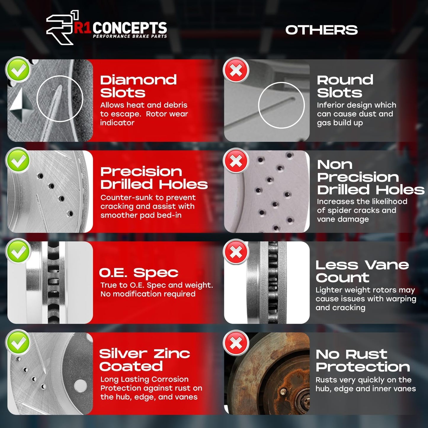 ceramic-rear-brake-pads-and-rotors-kit-for-2014-2019-mercedes-benz-b-electric-drive-b250e-cla250-hardware-included-3