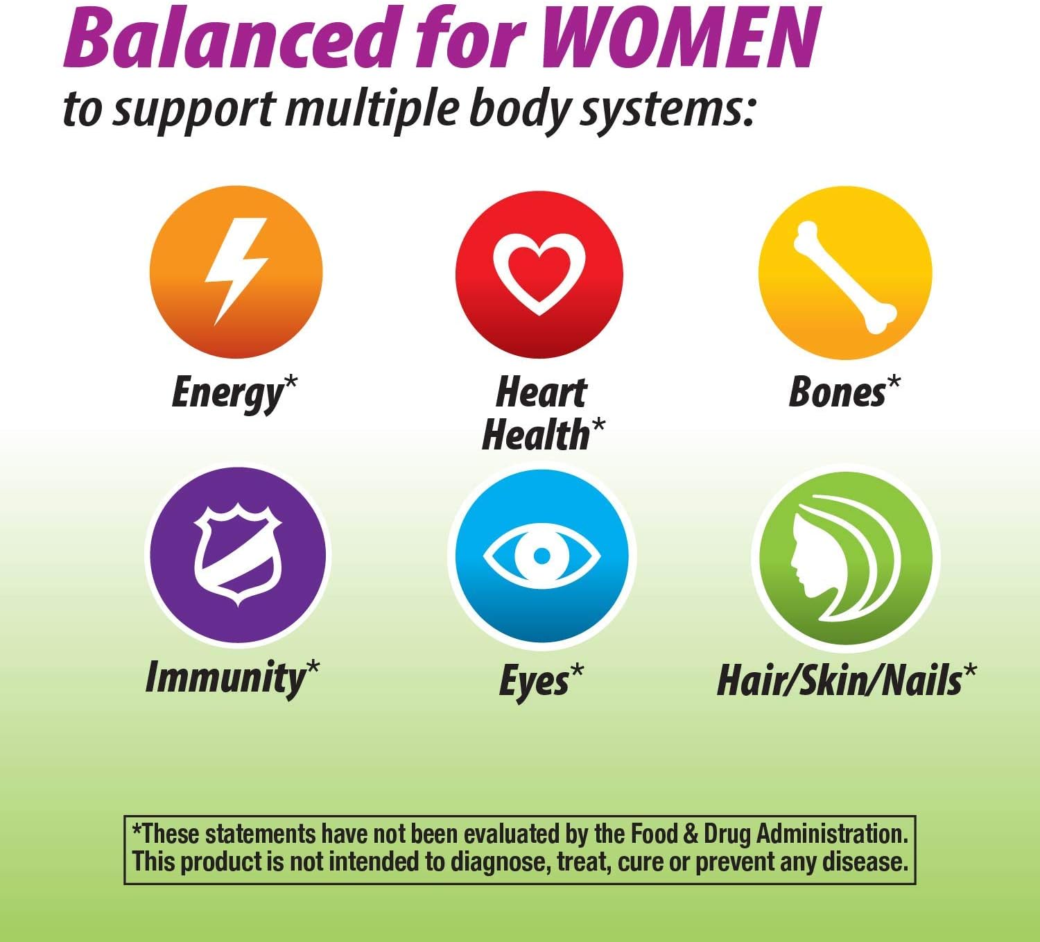 alive-garden-goodness-multivitamin-for-women---high-potency-b-vitamins---supports-cellular-energy---includes-1-serving-veggies-fruits---60-tablets-6