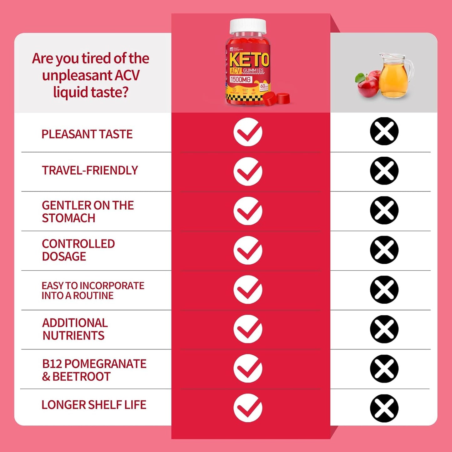 usa-made-keto-apple-cider-vinegar-gummies---sugar-free-vegan-gluten-free-non-gmo-for-men-and-women-by-stance-tuning-7