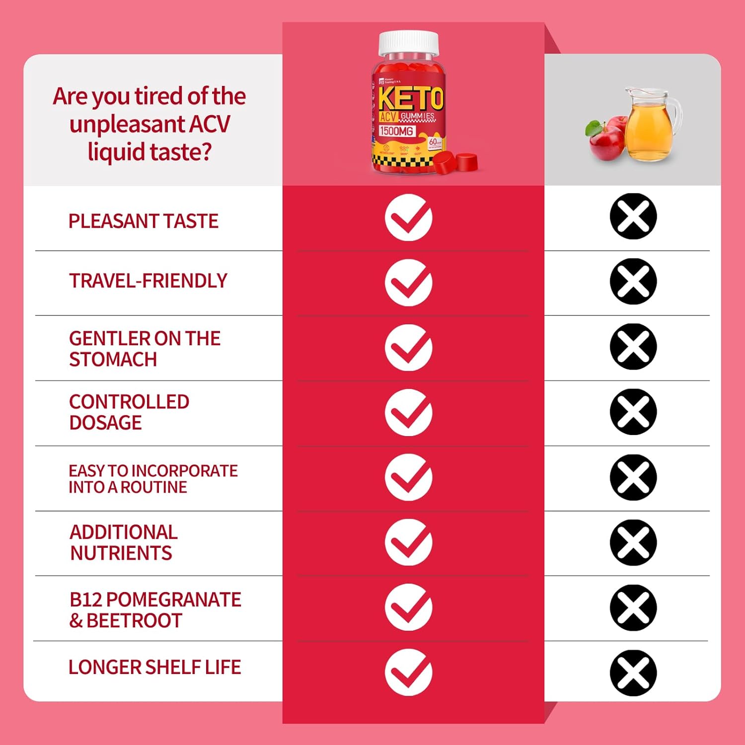 usa-made-keto-apple-cider-vinegar-gummies---sugar-free-vegan-gluten-free-non-gmo-for-men-and-women-by-stance-tuning-7