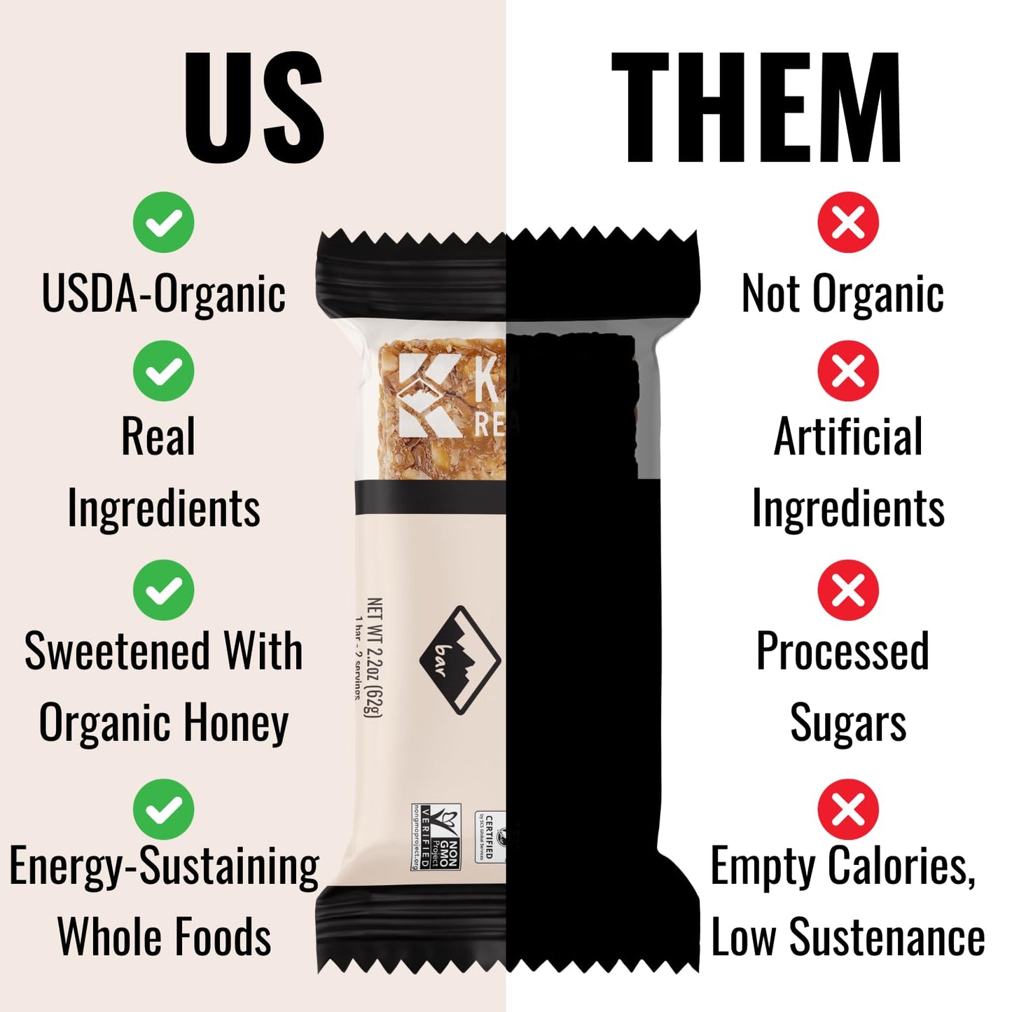 organic-white-chocolate-macadamia-granola-bars---kates-real-food-22-oz-pack-of-12---non-gmo-soy-free-energy-bars-5