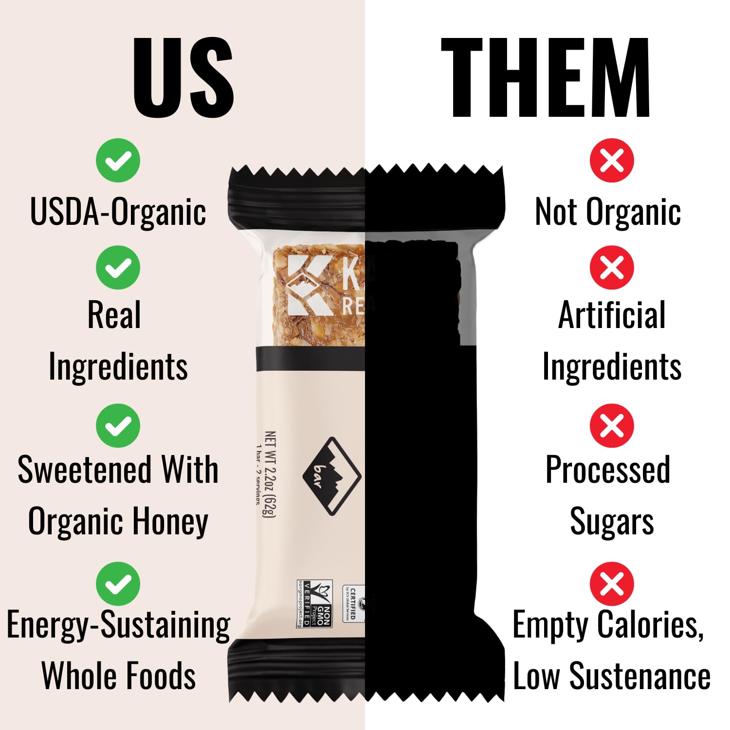 organic-white-chocolate-macadamia-granola-bars---kates-real-food-22-oz-pack-of-12---non-gmo-soy-free-energy-bars-5