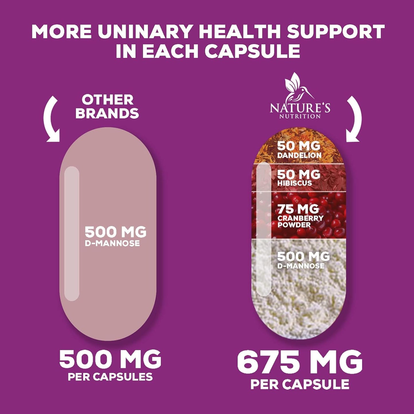 natural-d-mannose-cranberry-extract-1350mg-capsules---urinary-tract-health-support-for-women-men---flush-impurities-in-bladder---non-gmo-vegan---180-count-5