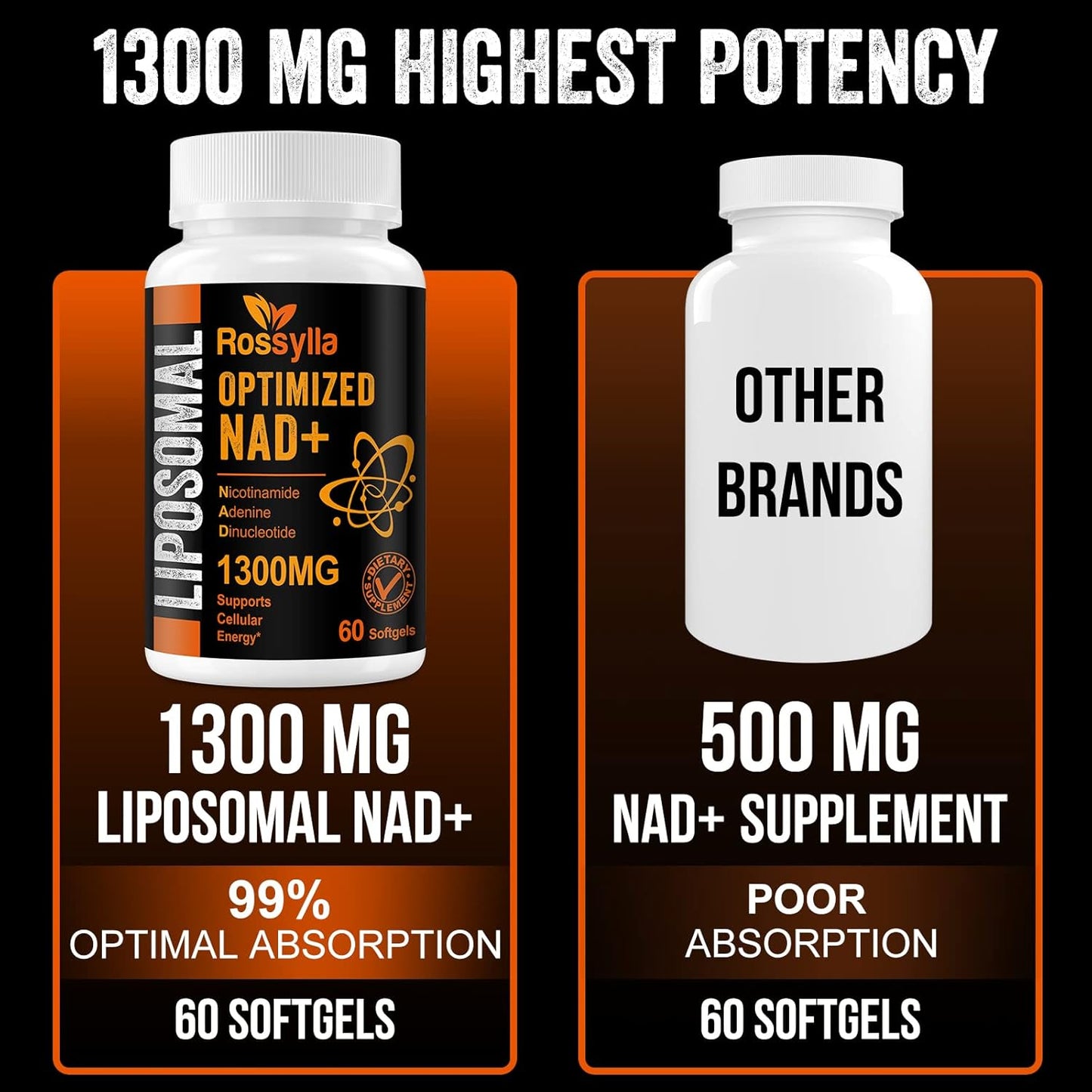 1300-mg-liposomal-nad-supplement-for-maximum-absorption---boost-nad-levels-for-anti-aging-energy-and-longevity---pure-nad-supplement---60-count-6