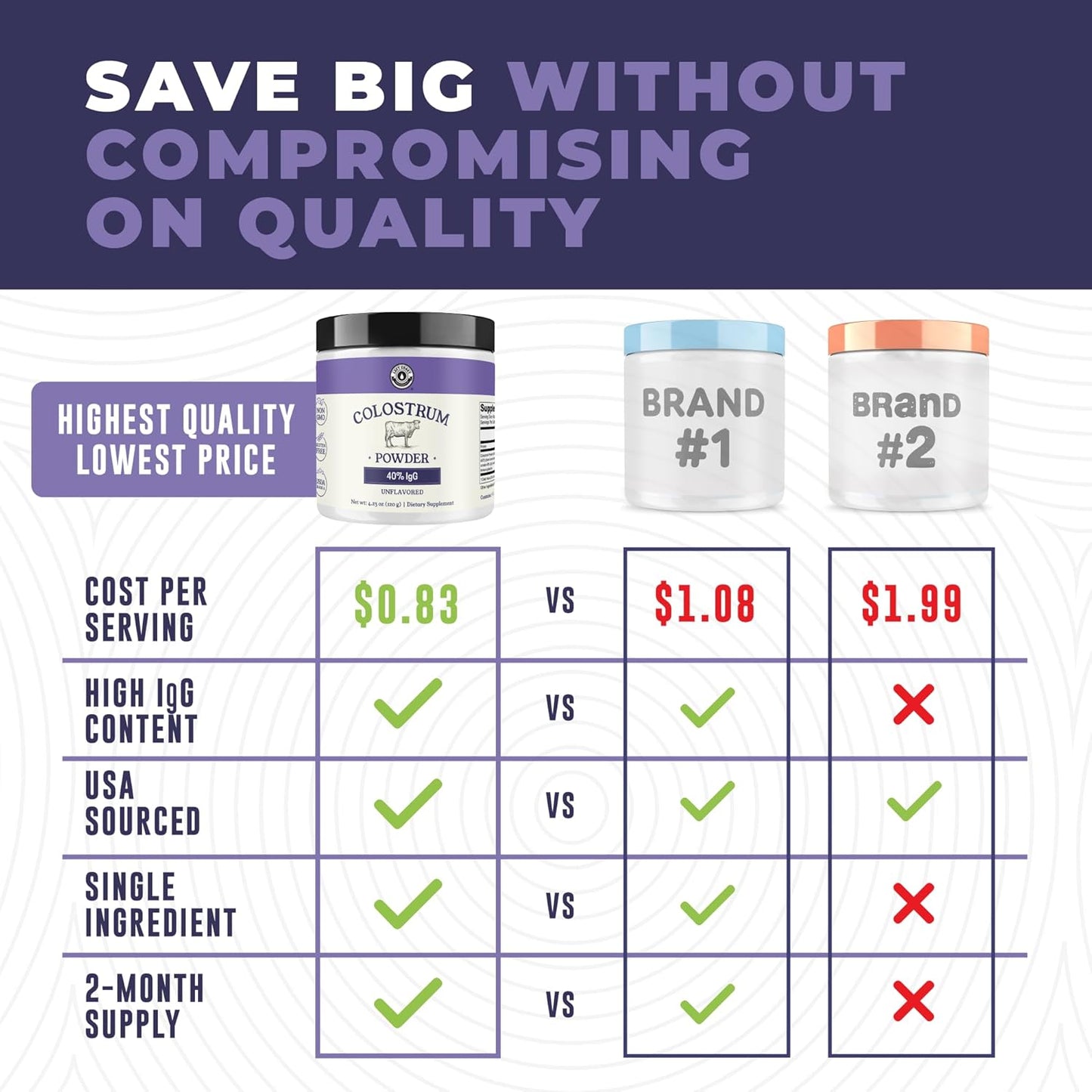 usa-sourced-bovine-colostrum-powder---immune-support-gut-health-supplement---40-igg-for-muscle-recovery-overall-wellness---non-gmo-single-ingredient---60-servings-3