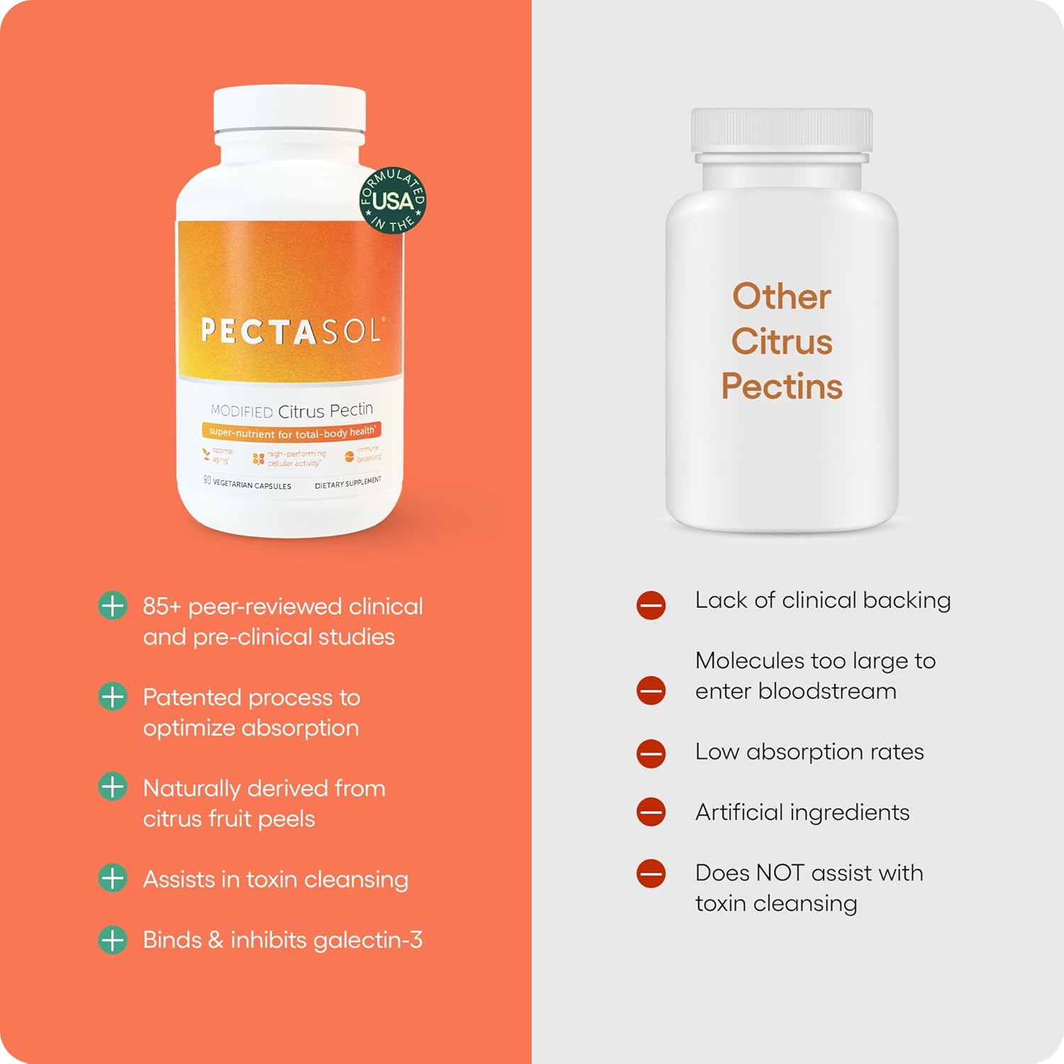 pectasol-modified-citrus-pectin-capsules---heart-immune-support-supplement-for-healthy-aging-inflammation-response-and-galectin-3-levels---90-caps-4