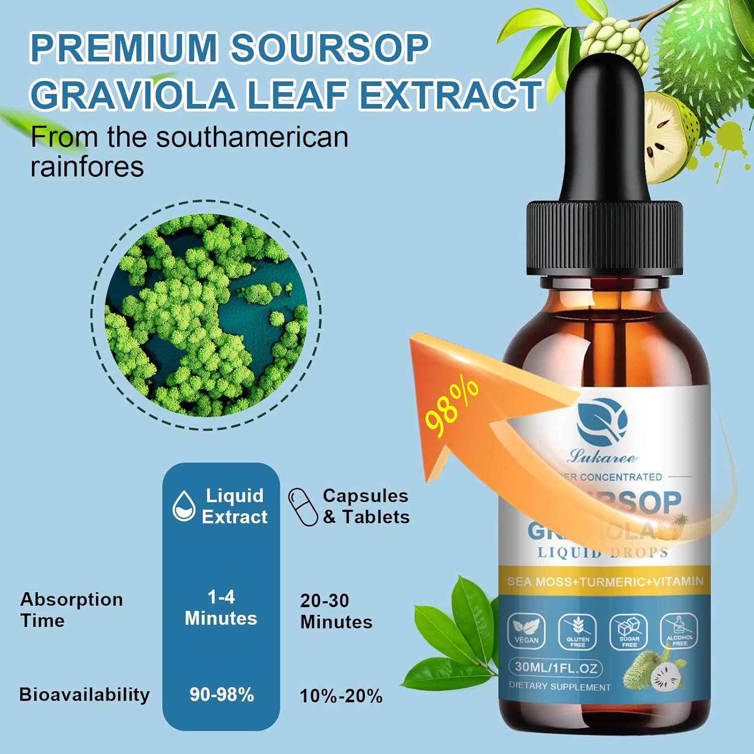 soursop-graviola-leaf-extract-liquid-drops-with-botanical-sea-moss-for-cell-support-regeneration-immunity-boost-liver-health-and-antioxidant---pineapple-flavored-soursop-bitters---2-pack-1-fl-oz-5