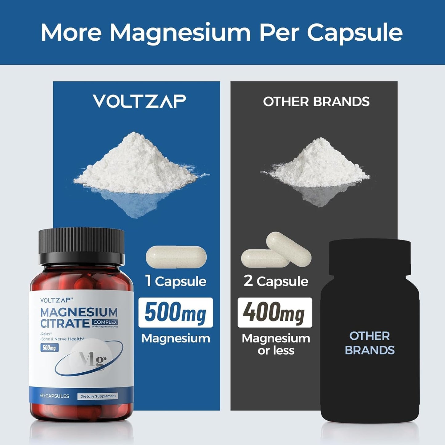 500mg-voltzap-magnesium-citrate-capsules-supports-constipation-sleep-digestion---non-gmo-gluten-free-5