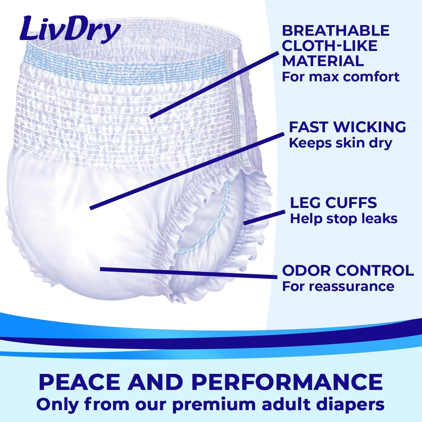 livdry-small-adult-incontinence-underwear---18-pack-overnight-comfort-absorbency-leak-protection-3