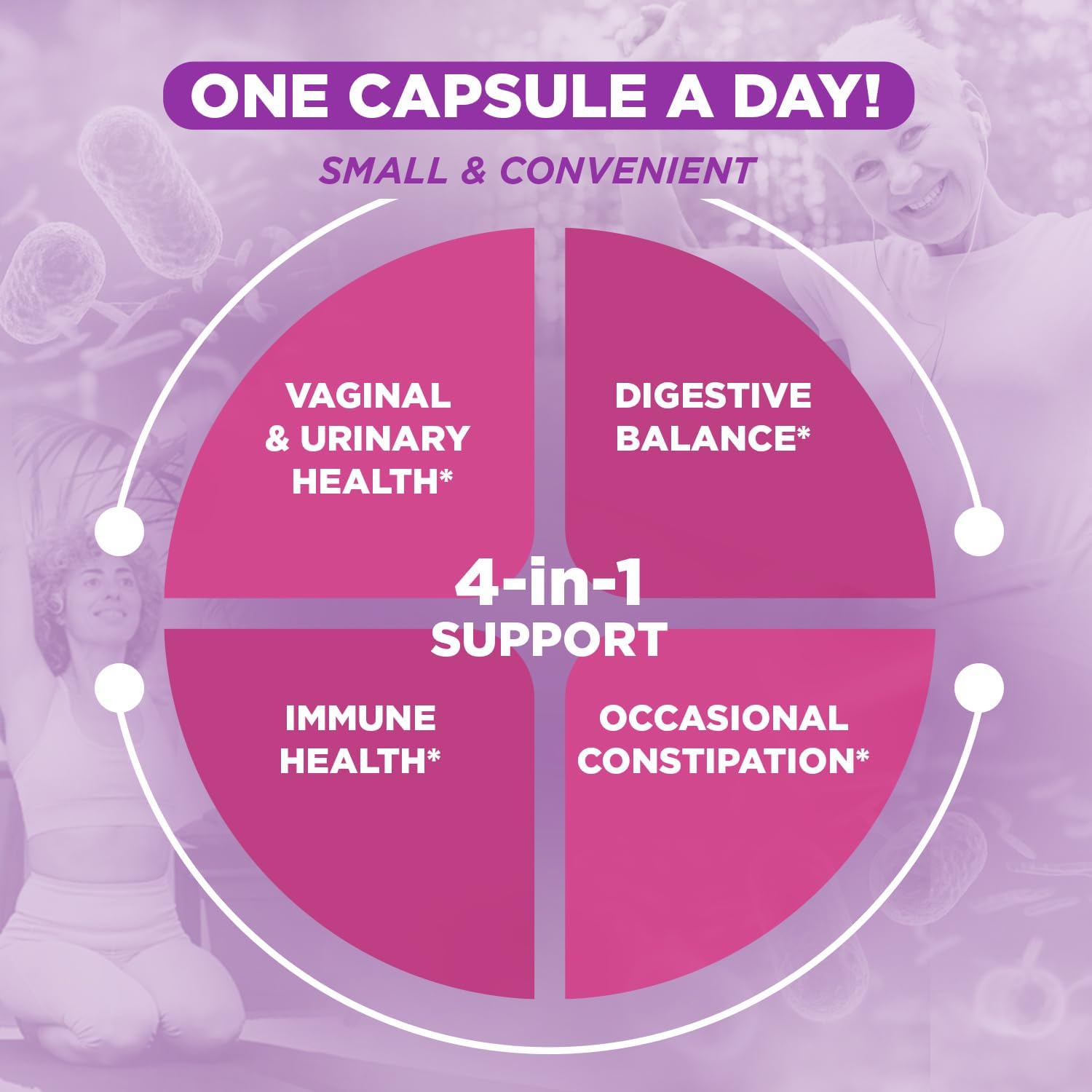 vital-planet-women-over-55-daily-probiotic---60-billion-cfu-60-strains-7-prebiotics---immune-support-digestive-health---60-capsules-3