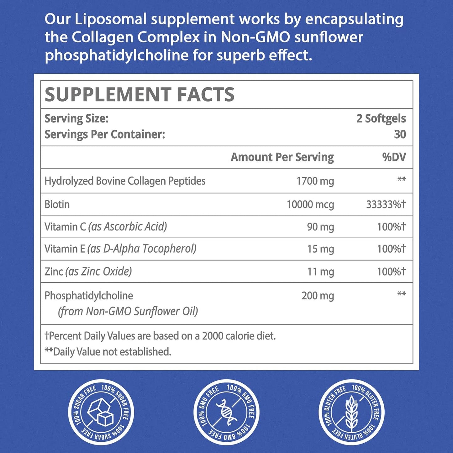 hydrolyzed-collagen-peptides-biotin-capsules-for-skin-hair-growth-joints---high-absorption-vitamin-e-c-zinc-supplement-for-women-men---60-softgels-5