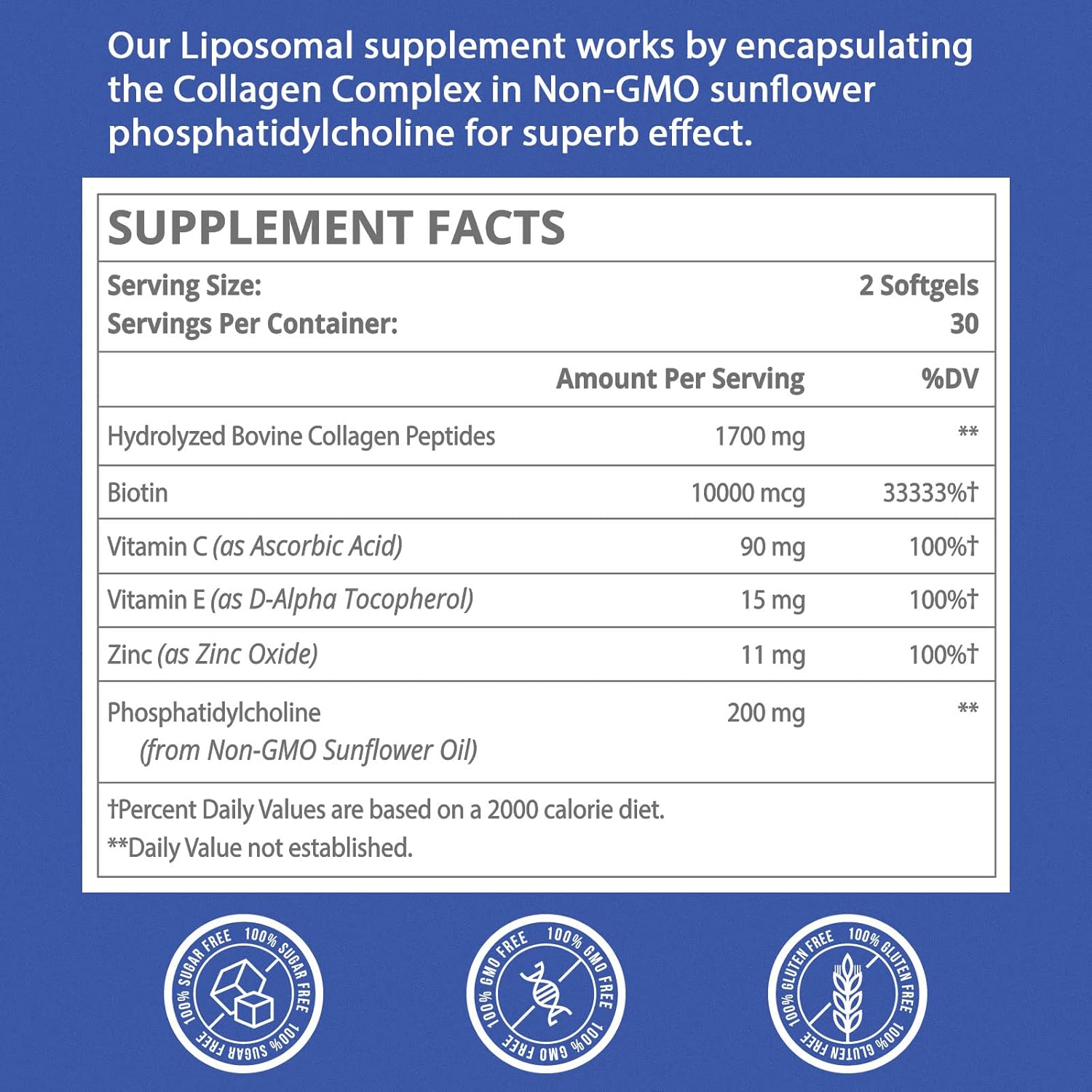 hydrolyzed-collagen-peptides-biotin-capsules-for-skin-hair-growth-joints---high-absorption-vitamin-e-c-zinc-supplement-for-women-men---60-softgels-5