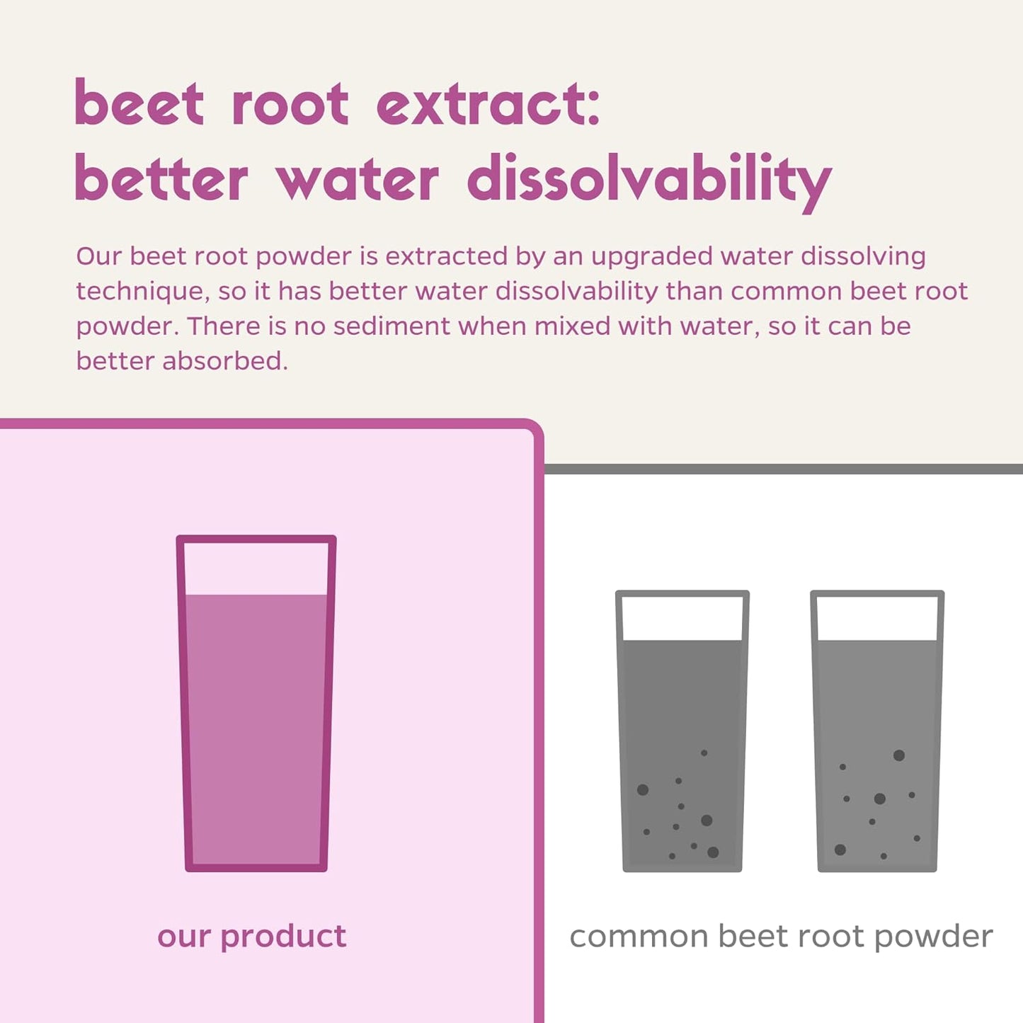 organic-beet-root-juice-powder---raw-extract-concentrated-for-detox-energy-circulation-workout-recovery---natural-nitrites-antioxidants---superfoods-supplement-127-oz-4