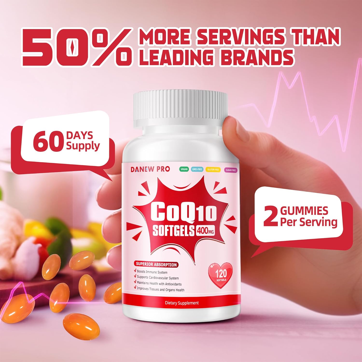 High-Absorption CoQ10 Supplement with PQQ, BioPerine & Omega-3 - 400mg Softgels for Heart Health & Energy Production - Powerful Antioxidant - 120 Servings - Espot.com.au